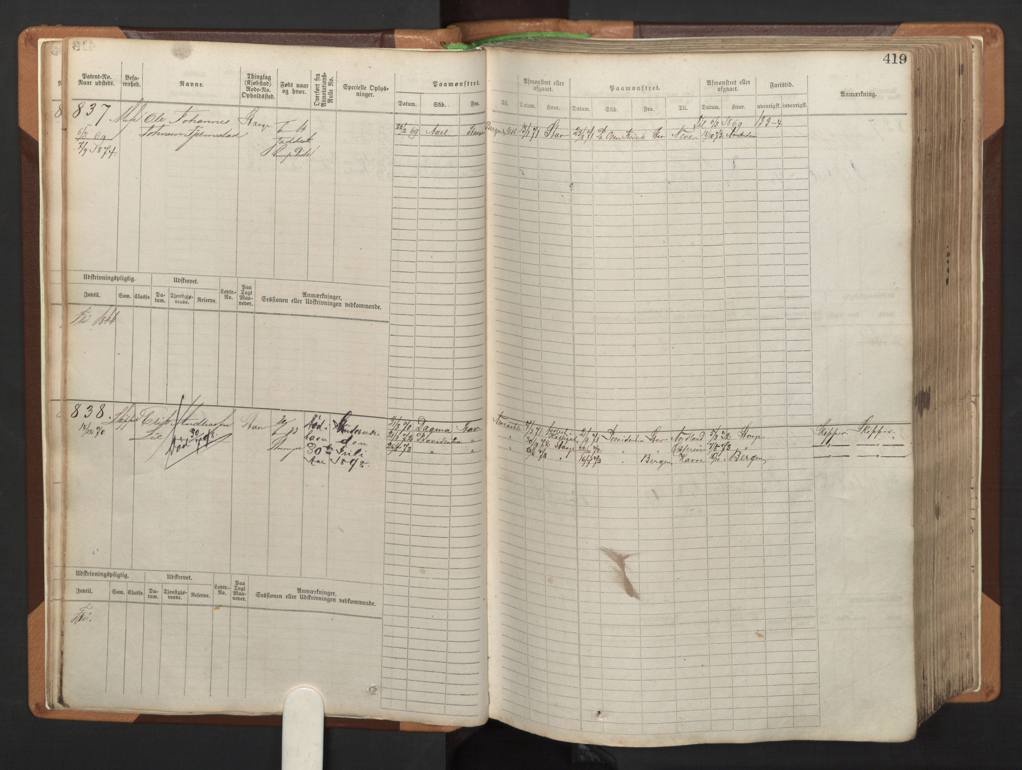 Stavanger sjømannskontor, AV/SAST-A-102006/F/Fb/Fbb/L0005: Sjøfartshovedrulle, patentnr. 793-1606 (del 2), 1869-1880, p. 25