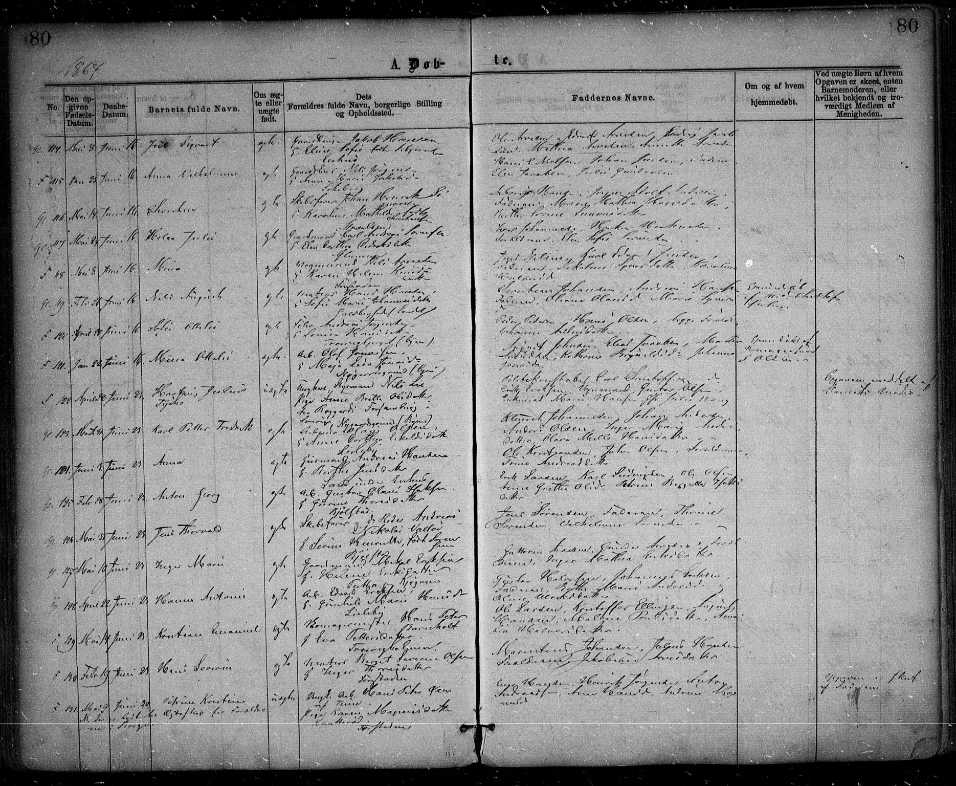 Glemmen prestekontor Kirkebøker, AV/SAO-A-10908/F/Fa/L0008: Parish register (official) no. 8, 1862-1871, p. 80