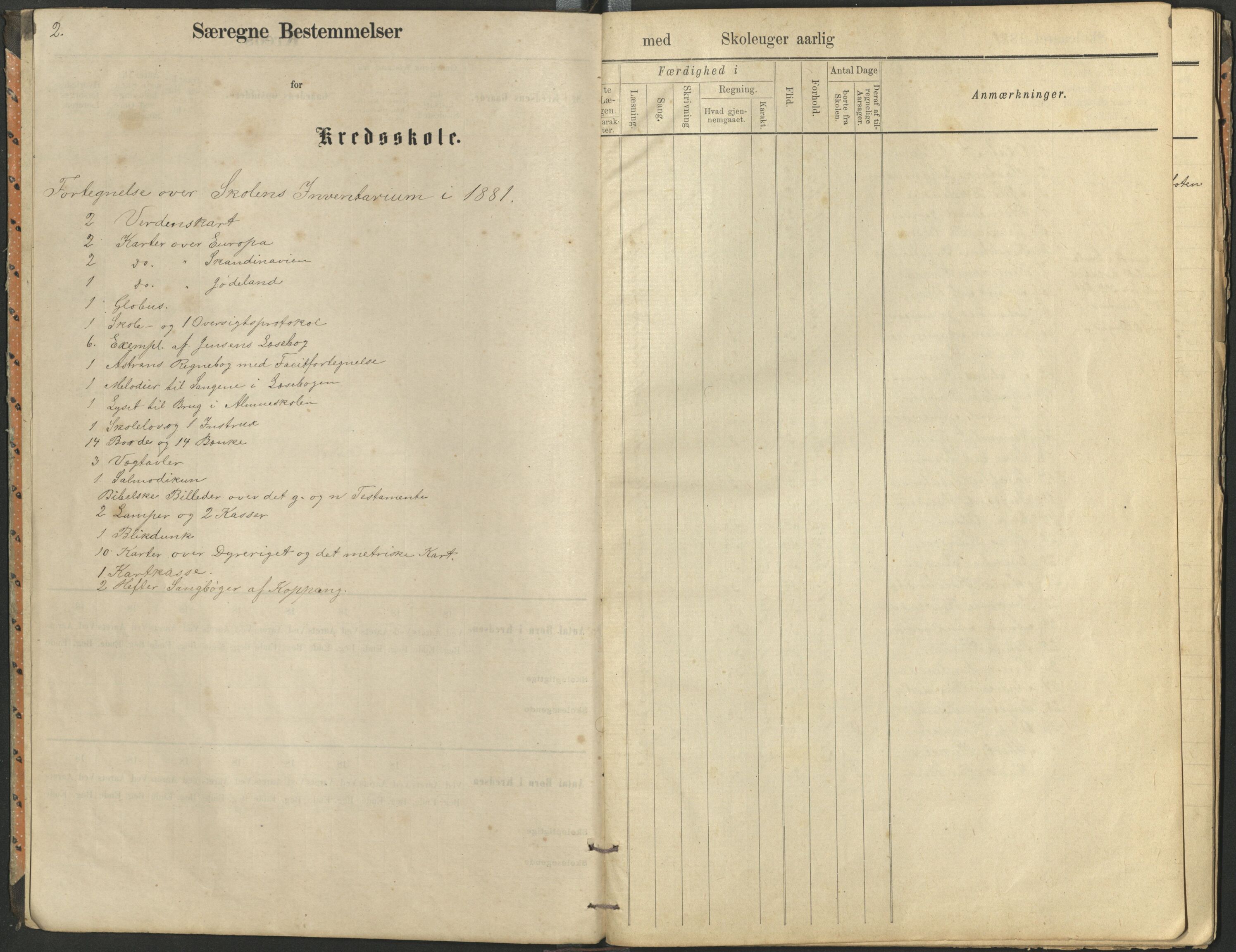 Dyrøy kommune, AT/K-1926, 1881-1885