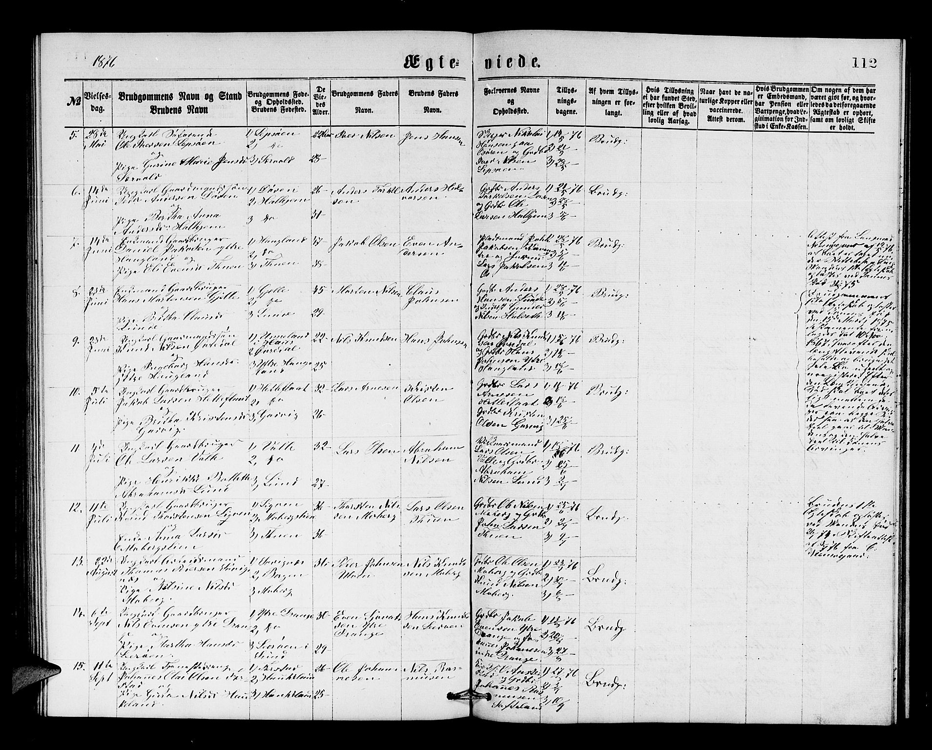 Os sokneprestembete, AV/SAB-A-99929: Parish register (copy) no. A 1, 1869-1879, p. 112