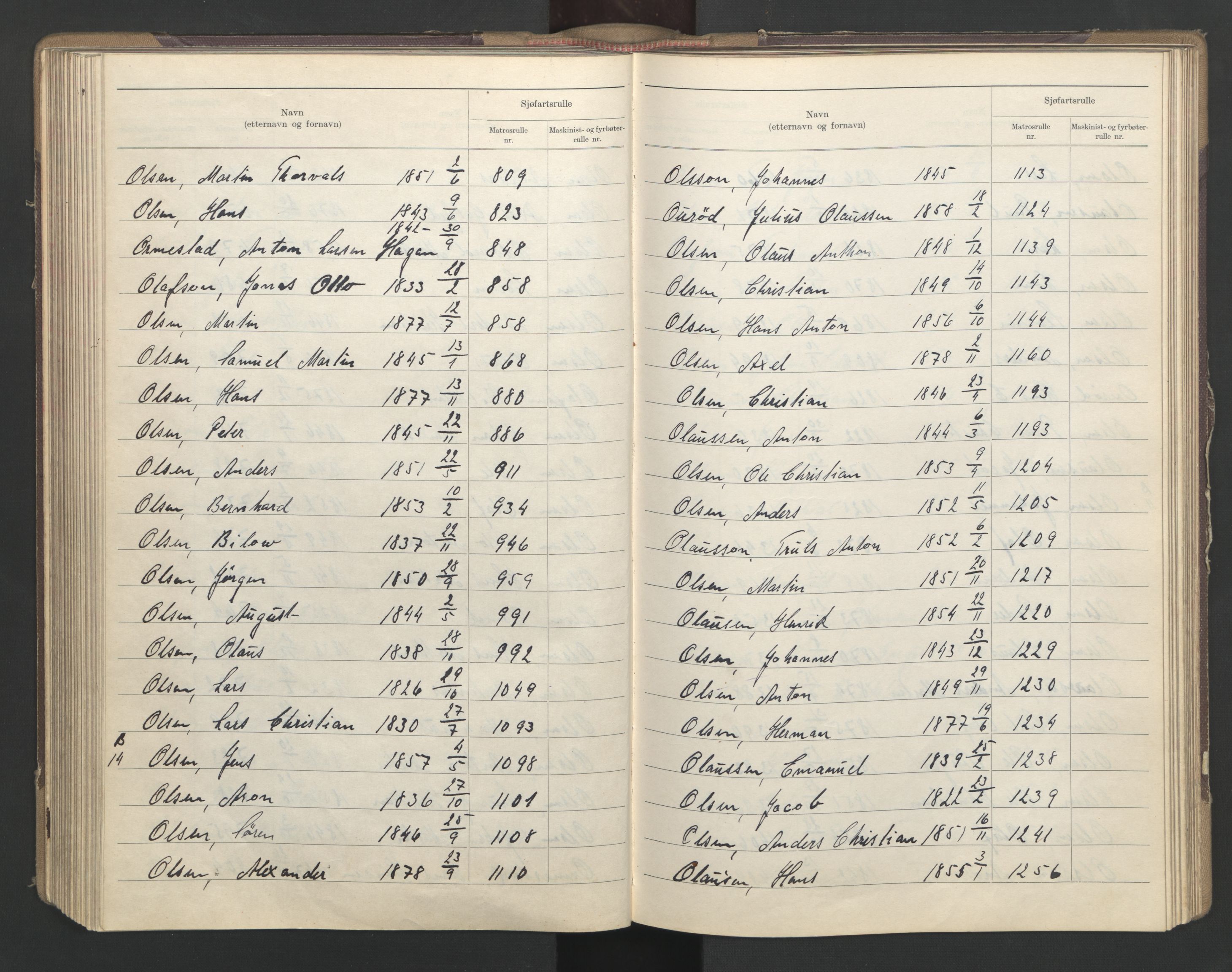 Sandefjord innrulleringskontor, AV/SAKO-A-788/G/Ga/L0003: Register til annotasjons- og hovedrulle, 1942, p. 170