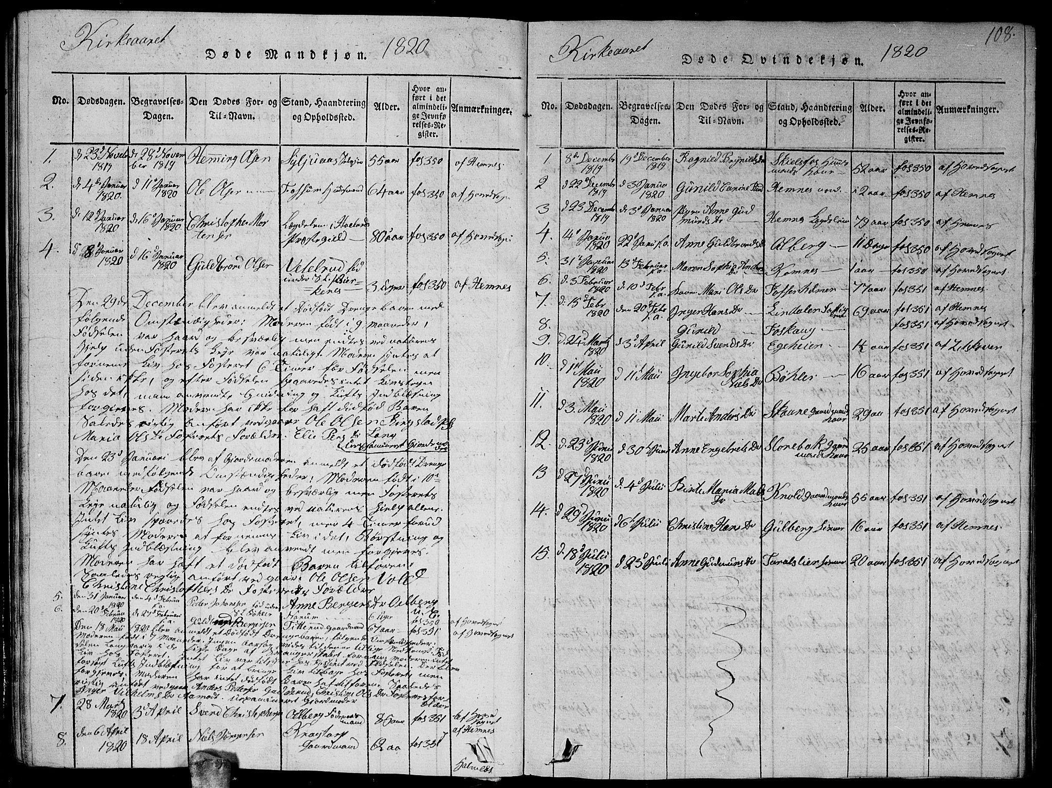 Høland prestekontor Kirkebøker, SAO/A-10346a/G/Ga/L0001: Parish register (copy) no. I 1, 1814-1827, p. 108