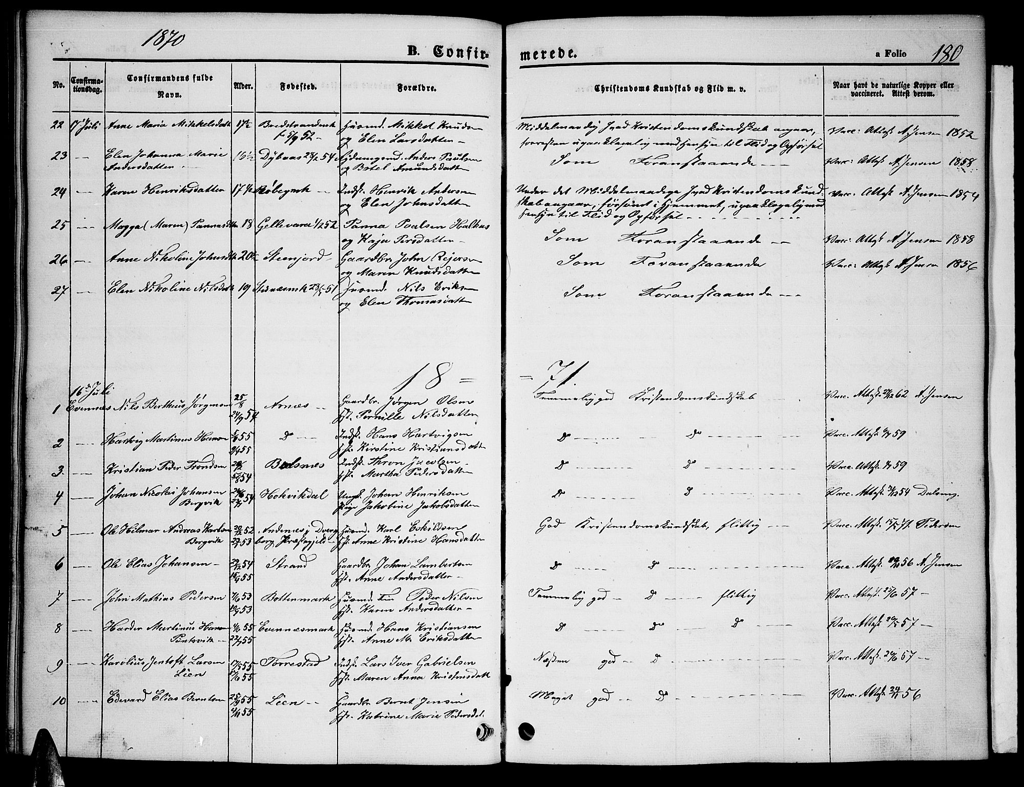 Ministerialprotokoller, klokkerbøker og fødselsregistre - Nordland, AV/SAT-A-1459/863/L0912: Parish register (copy) no. 863C02, 1858-1876, p. 180