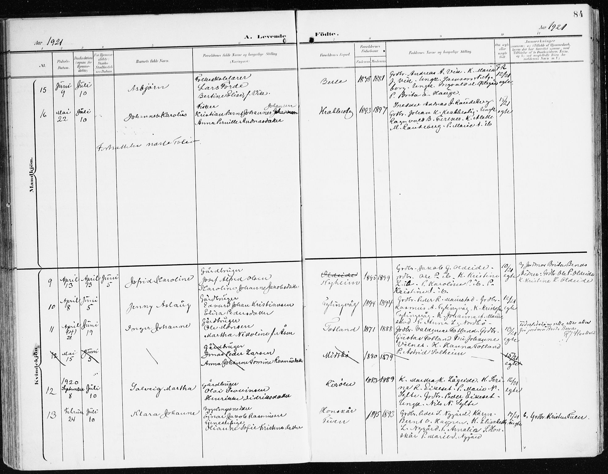 Davik sokneprestembete, SAB/A-79701/H/Haa/Haad/L0002: Parish register (official) no. D 2, 1901-1930, p. 84