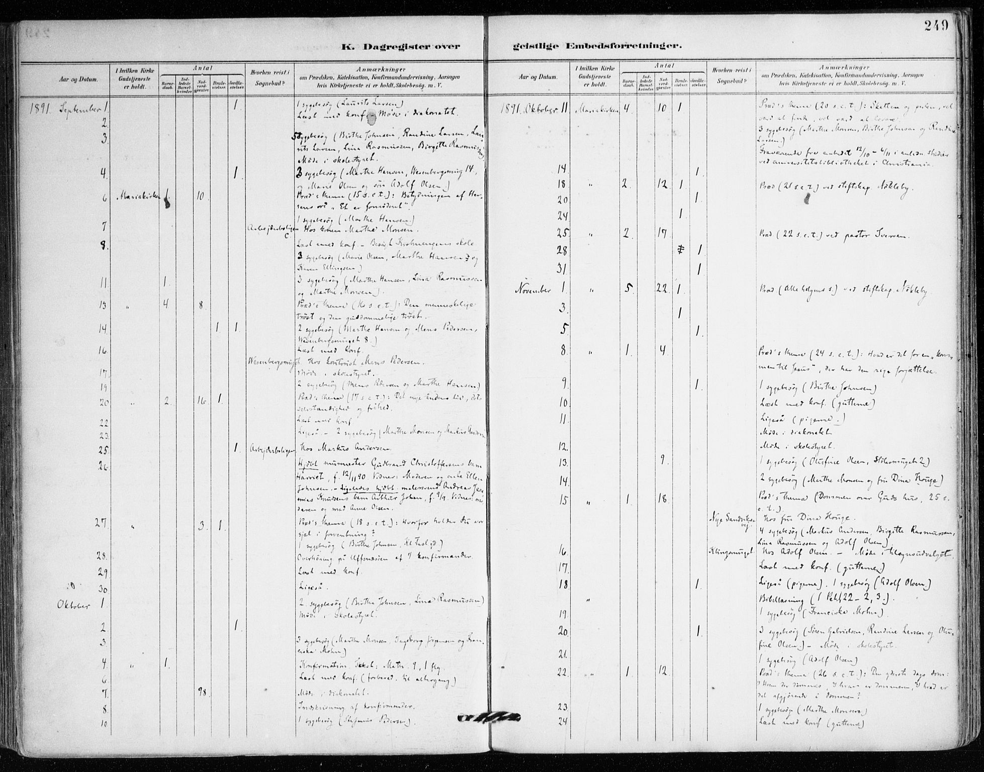 Mariakirken Sokneprestembete, AV/SAB-A-76901/H/Haa/L0008: Parish register (official) no. A 8, 1893-1942, p. 249