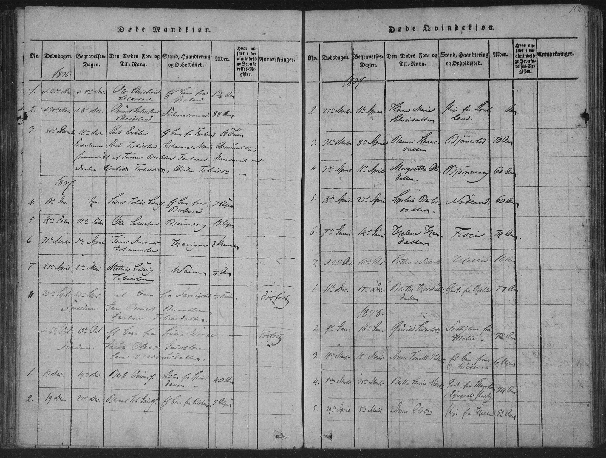 Herad sokneprestkontor, SAK/1111-0018/F/Fa/Fab/L0002: Parish register (official) no. A 2, 1816-1844, p. 106