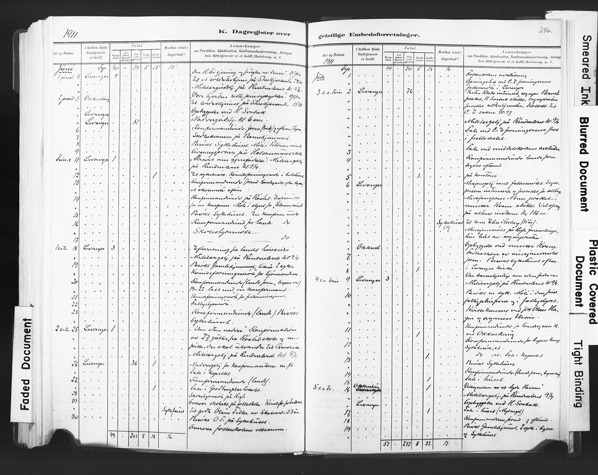 Ministerialprotokoller, klokkerbøker og fødselsregistre - Nord-Trøndelag, AV/SAT-A-1458/720/L0189: Parish register (official) no. 720A05, 1880-1911, p. 236