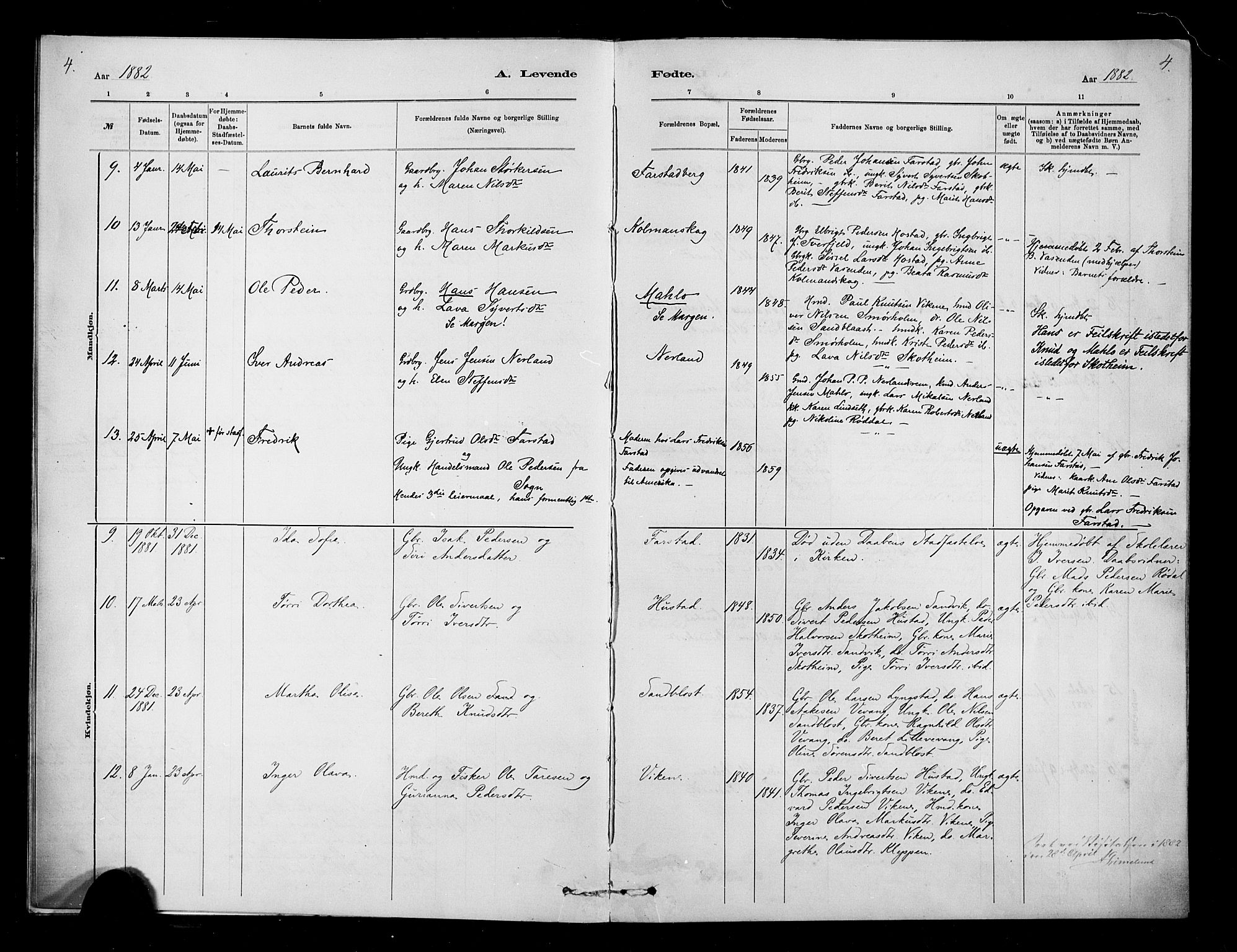 Ministerialprotokoller, klokkerbøker og fødselsregistre - Møre og Romsdal, SAT/A-1454/567/L0778: Parish register (official) no. 567A01, 1881-1903, p. 4