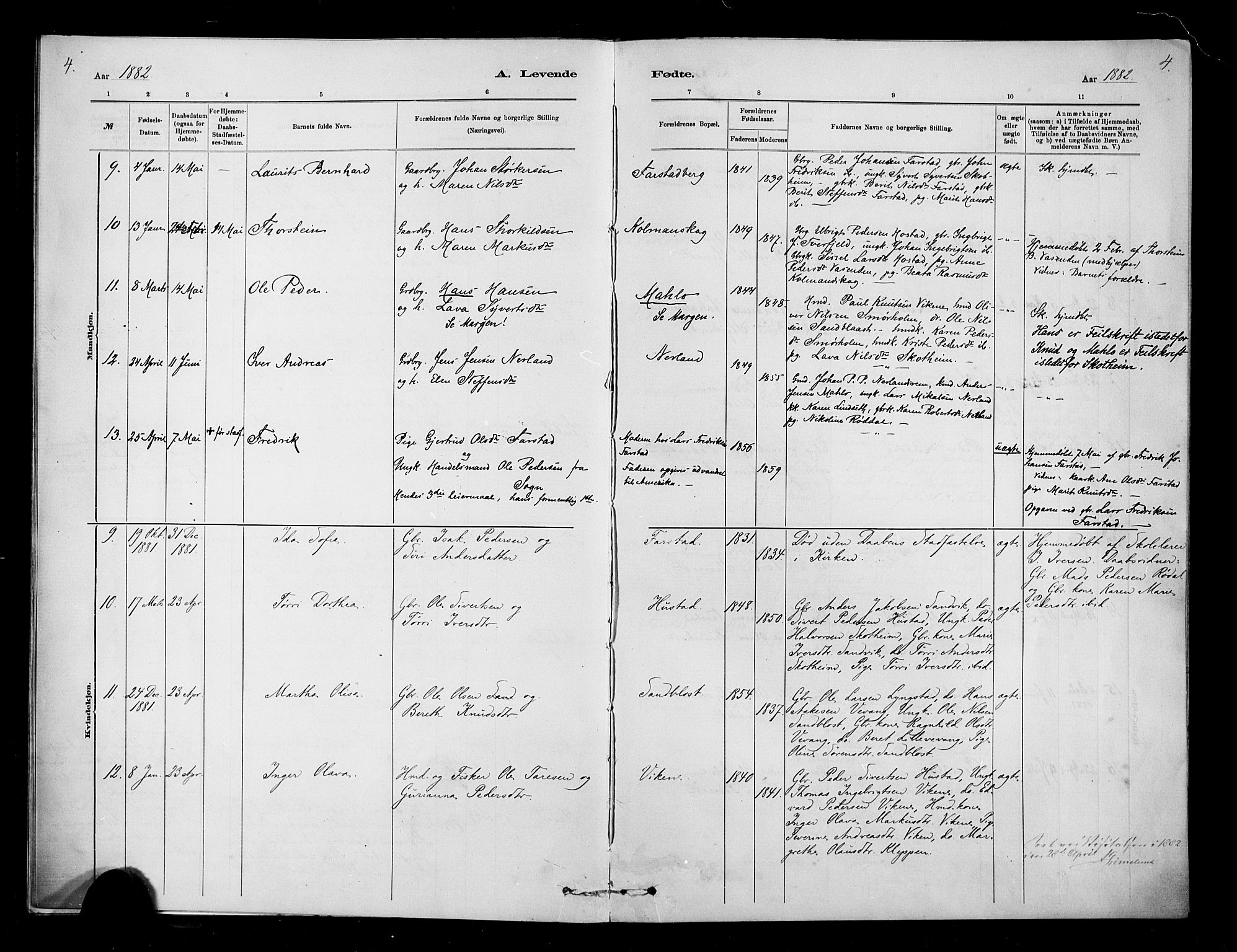 Ministerialprotokoller, klokkerbøker og fødselsregistre - Møre og Romsdal, AV/SAT-A-1454/567/L0778: Parish register (official) no. 567A01, 1881-1903, p. 4