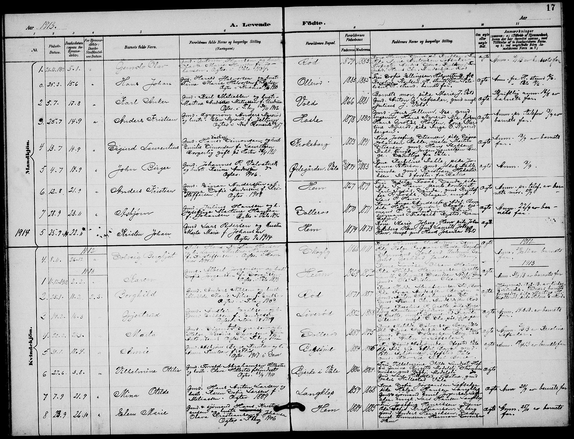 Våle kirkebøker, AV/SAKO-A-334/G/Gb/L0002: Parish register (copy) no. II 2, 1892-1936, p. 17