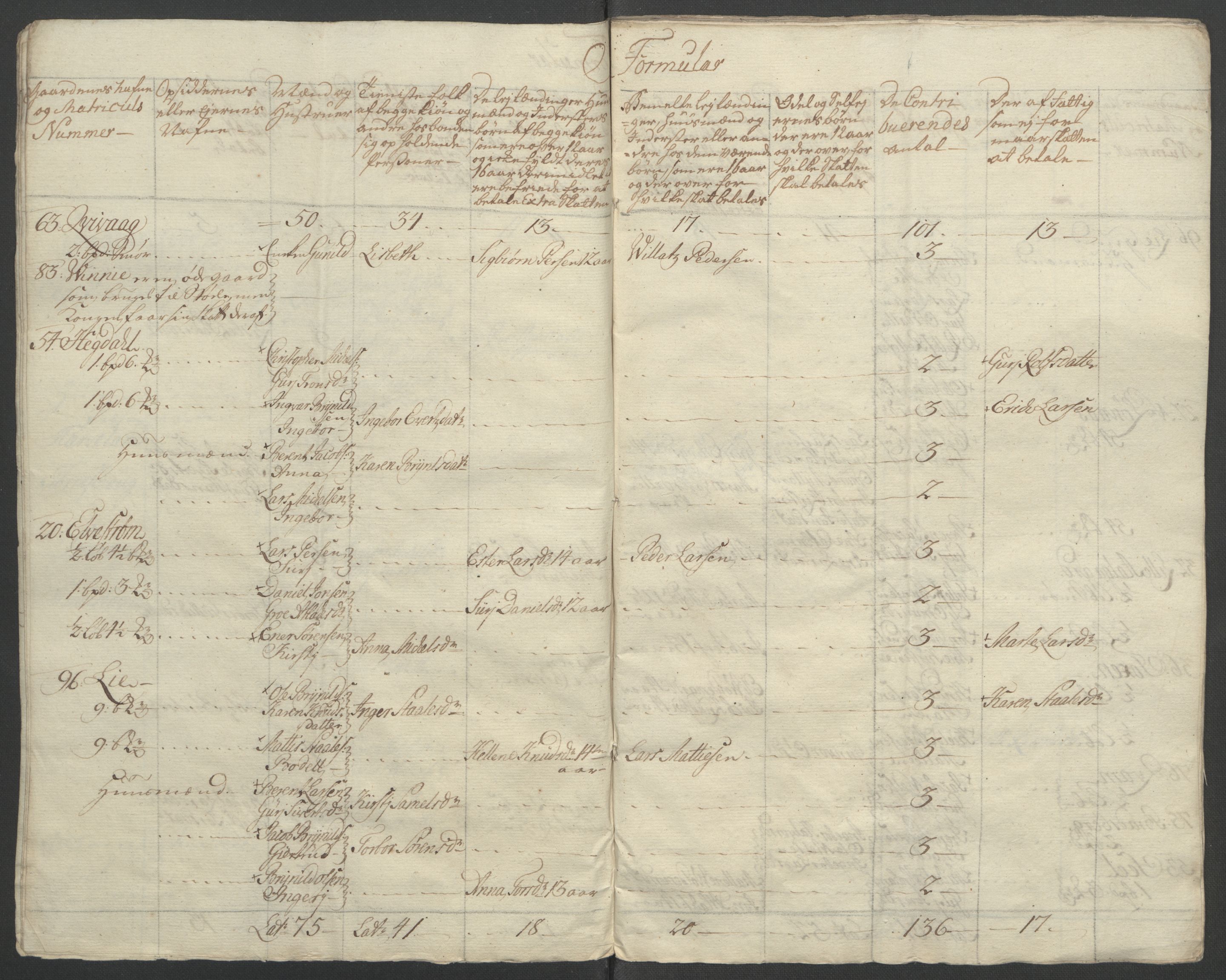Rentekammeret inntil 1814, Reviderte regnskaper, Fogderegnskap, RA/EA-4092/R46/L2835: Ekstraskatten Jæren og Dalane, 1762-1764, p. 324