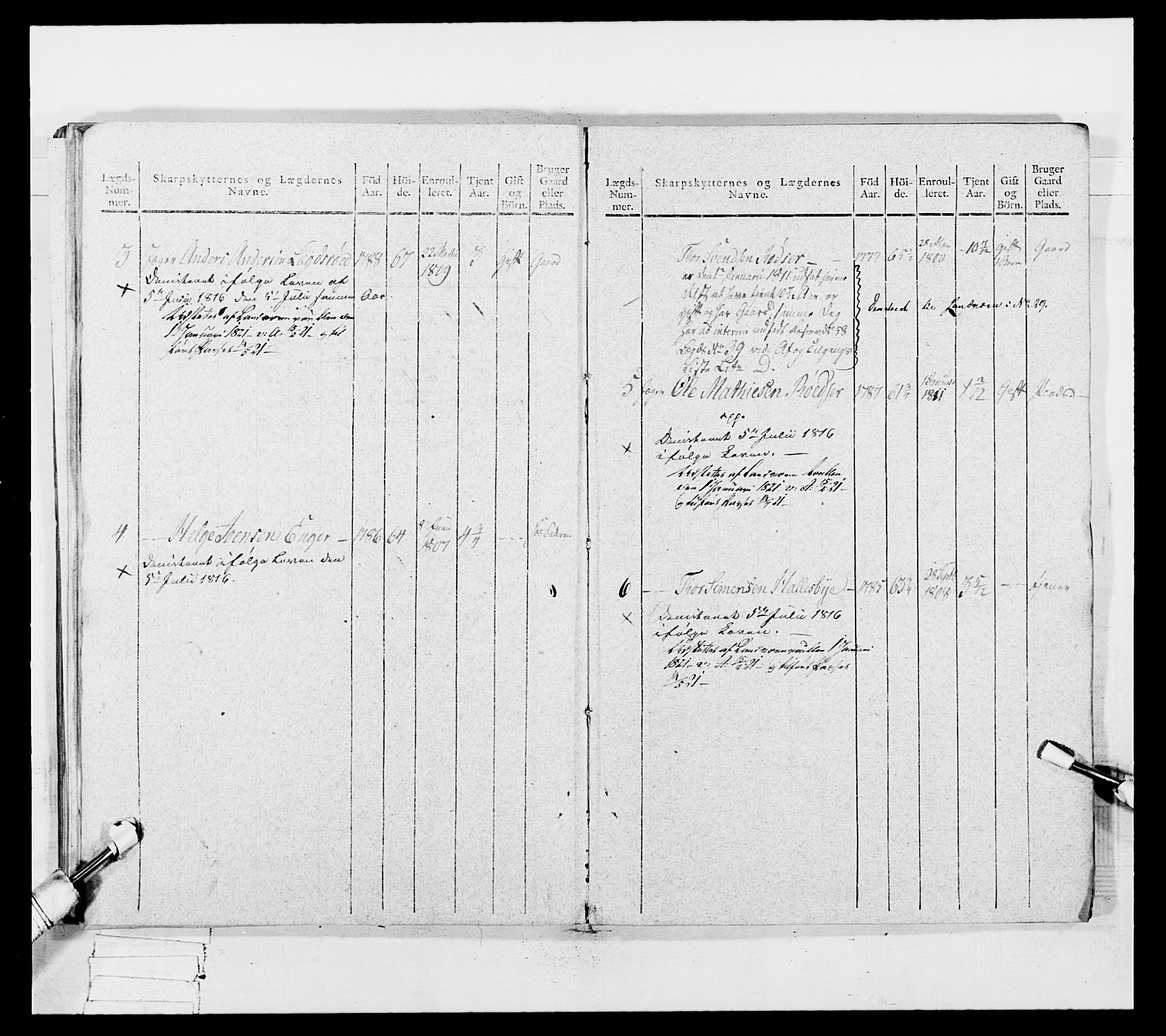 Generalitets- og kommissariatskollegiet, Det kongelige norske kommissariatskollegium, AV/RA-EA-5420/E/Eh/L0050: Akershusiske skarpskytterregiment, 1812, p. 634