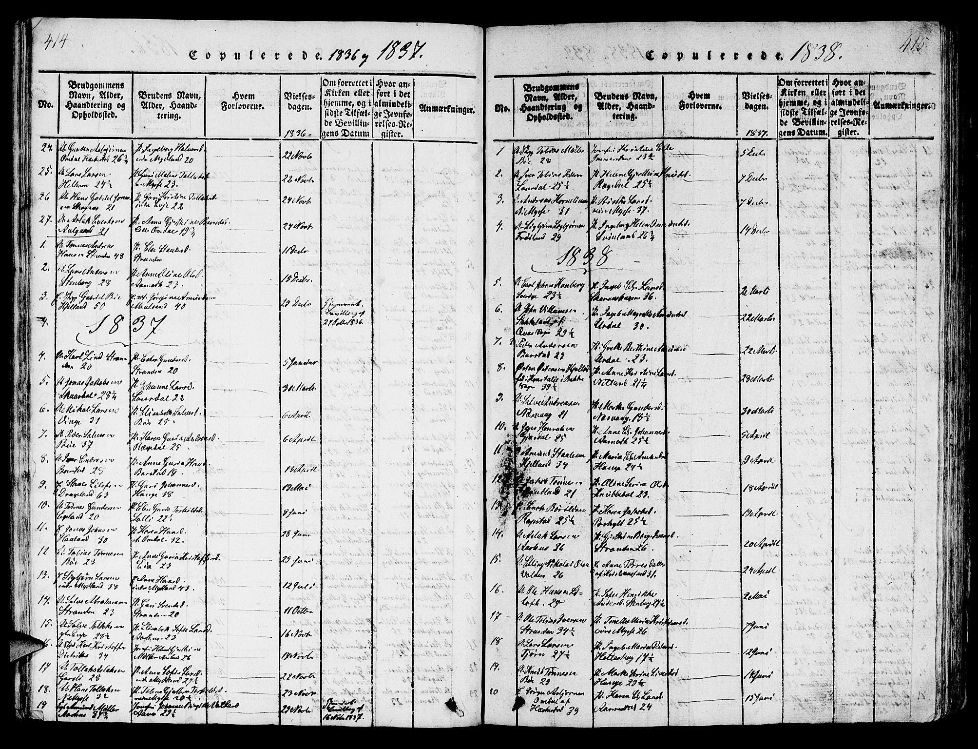 Sokndal sokneprestkontor, SAST/A-101808: Parish register (copy) no. B 1, 1815-1848, p. 414-415