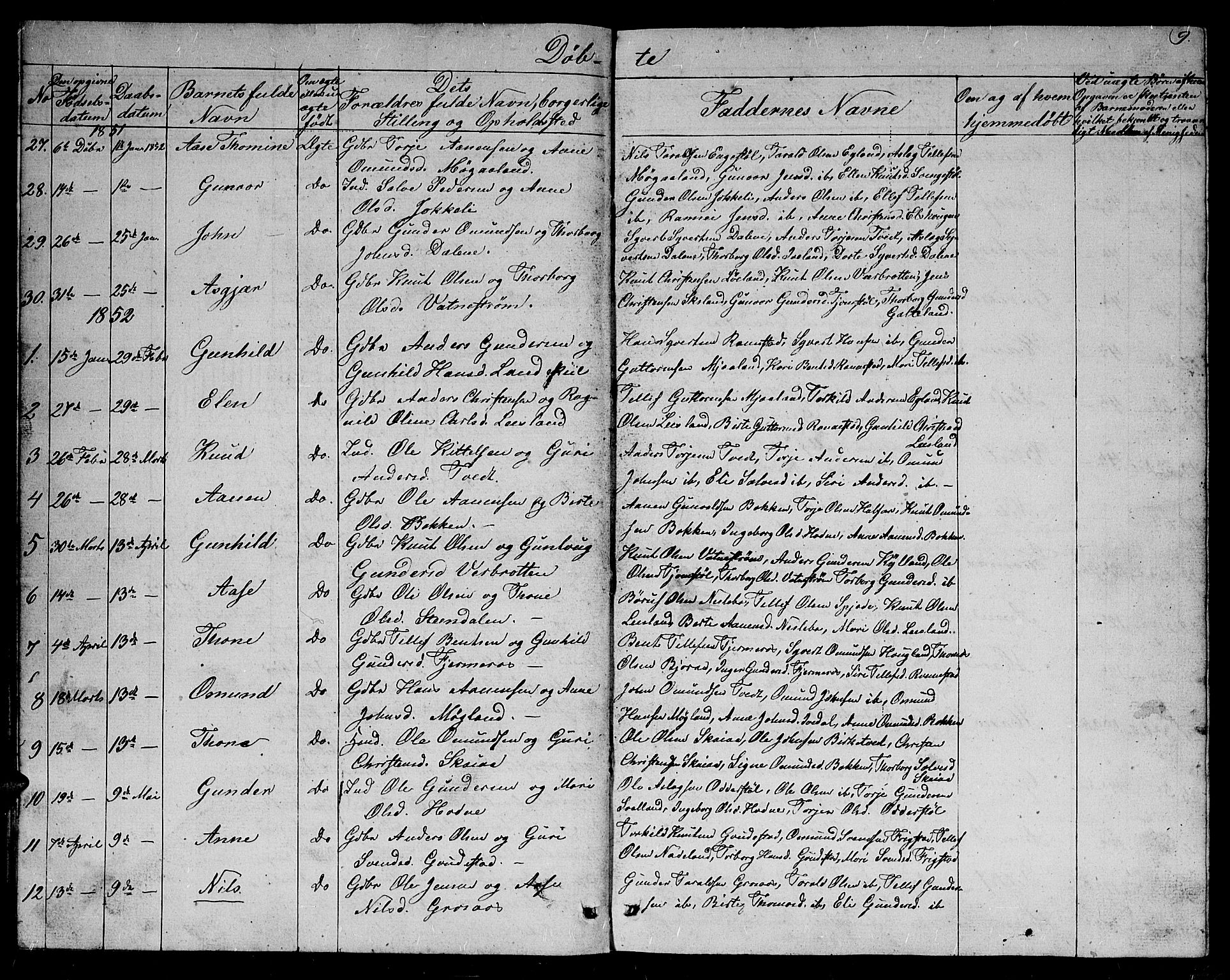 Evje sokneprestkontor, SAK/1111-0008/F/Fb/Fbc/L0002: Parish register (copy) no. B 2, 1849-1876, p. 9