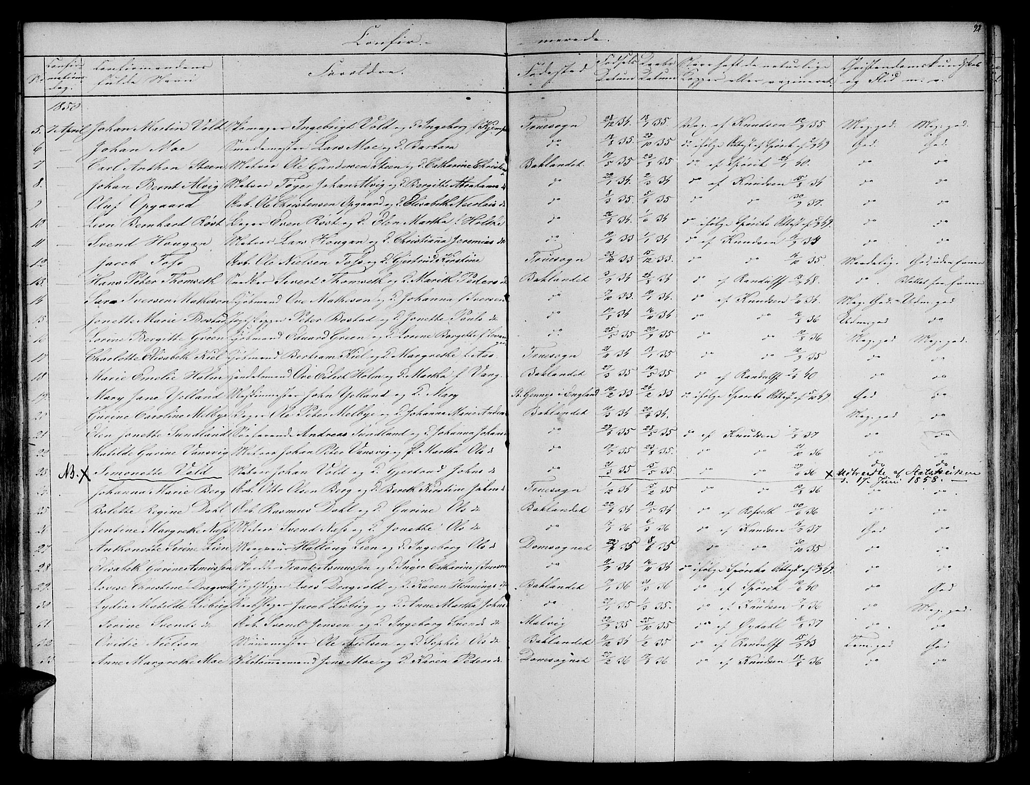 Ministerialprotokoller, klokkerbøker og fødselsregistre - Sør-Trøndelag, SAT/A-1456/604/L0182: Parish register (official) no. 604A03, 1818-1850, p. 92