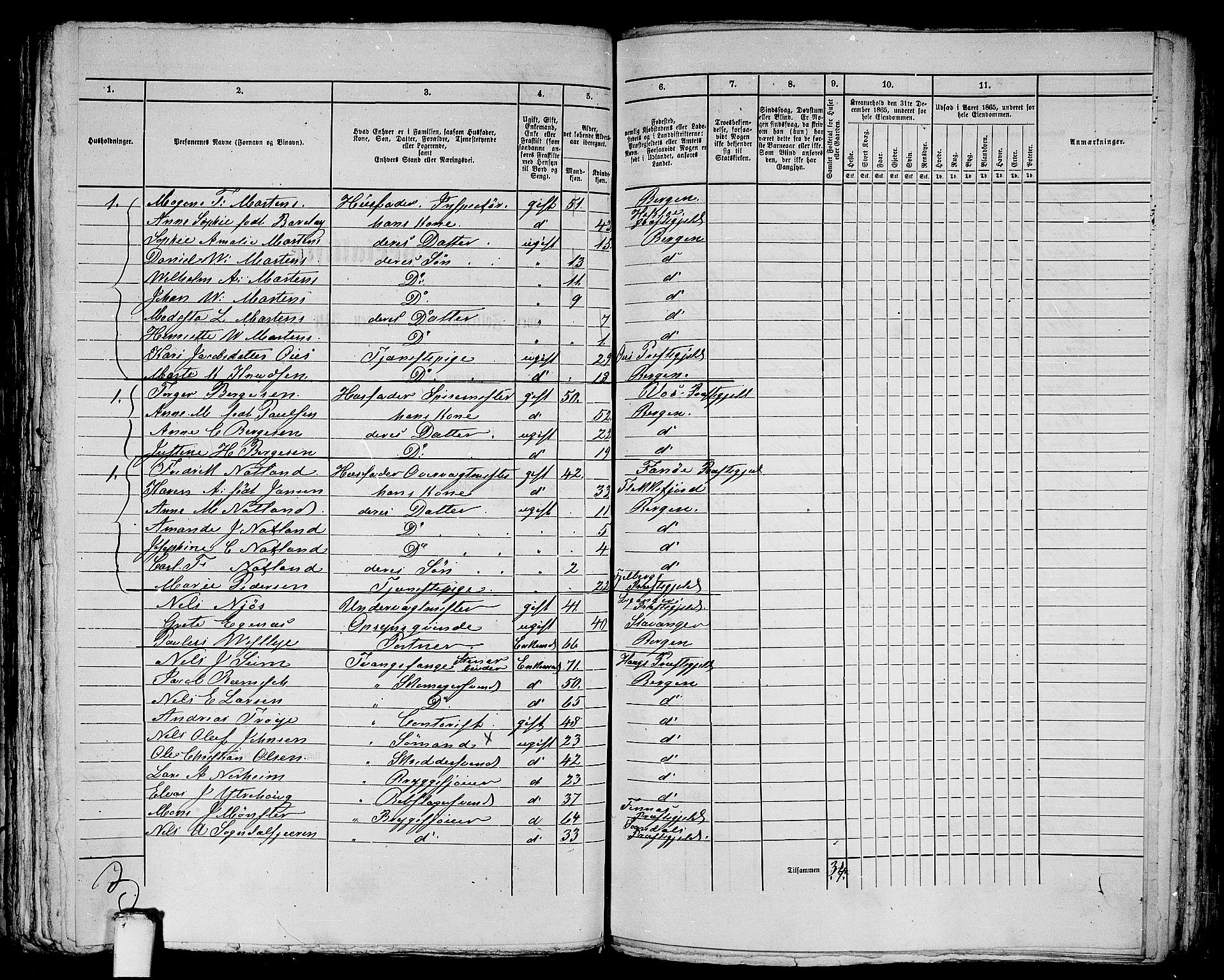 RA, 1865 census for Bergen, 1865, p. 3485