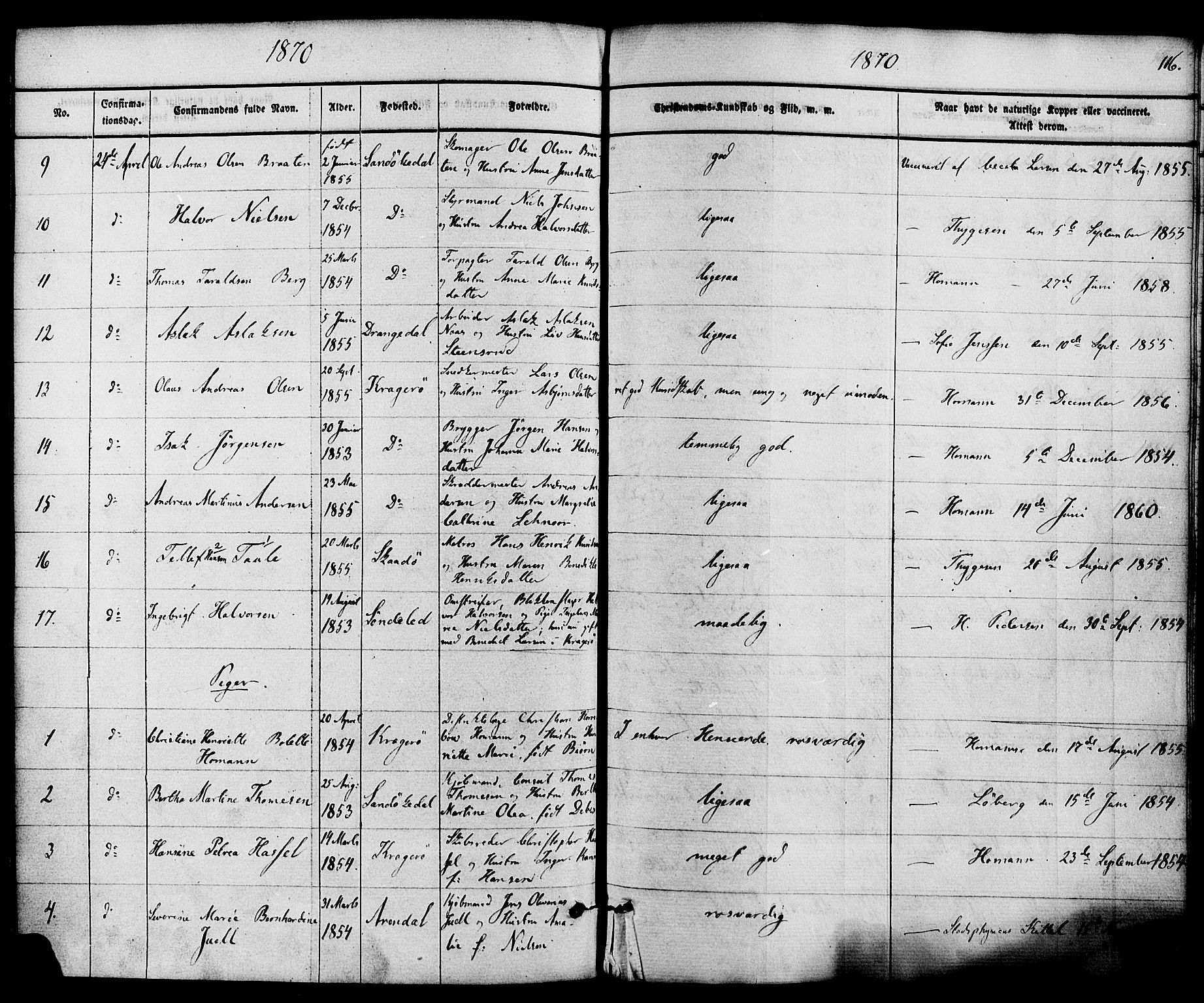 Kragerø kirkebøker, AV/SAKO-A-278/F/Fa/L0008: Parish register (official) no. 8, 1856-1880, p. 116