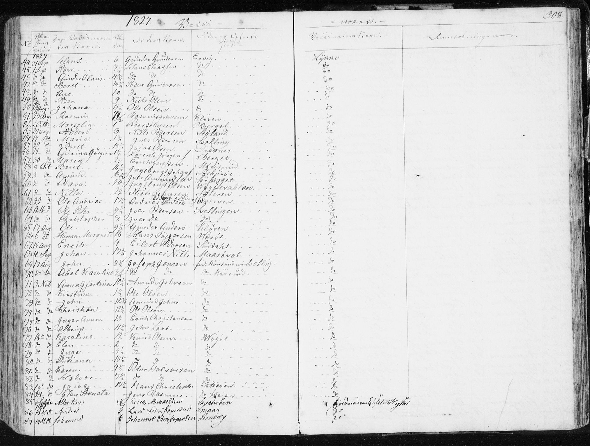 Ministerialprotokoller, klokkerbøker og fødselsregistre - Sør-Trøndelag, SAT/A-1456/634/L0528: Parish register (official) no. 634A04, 1827-1842, p. 308