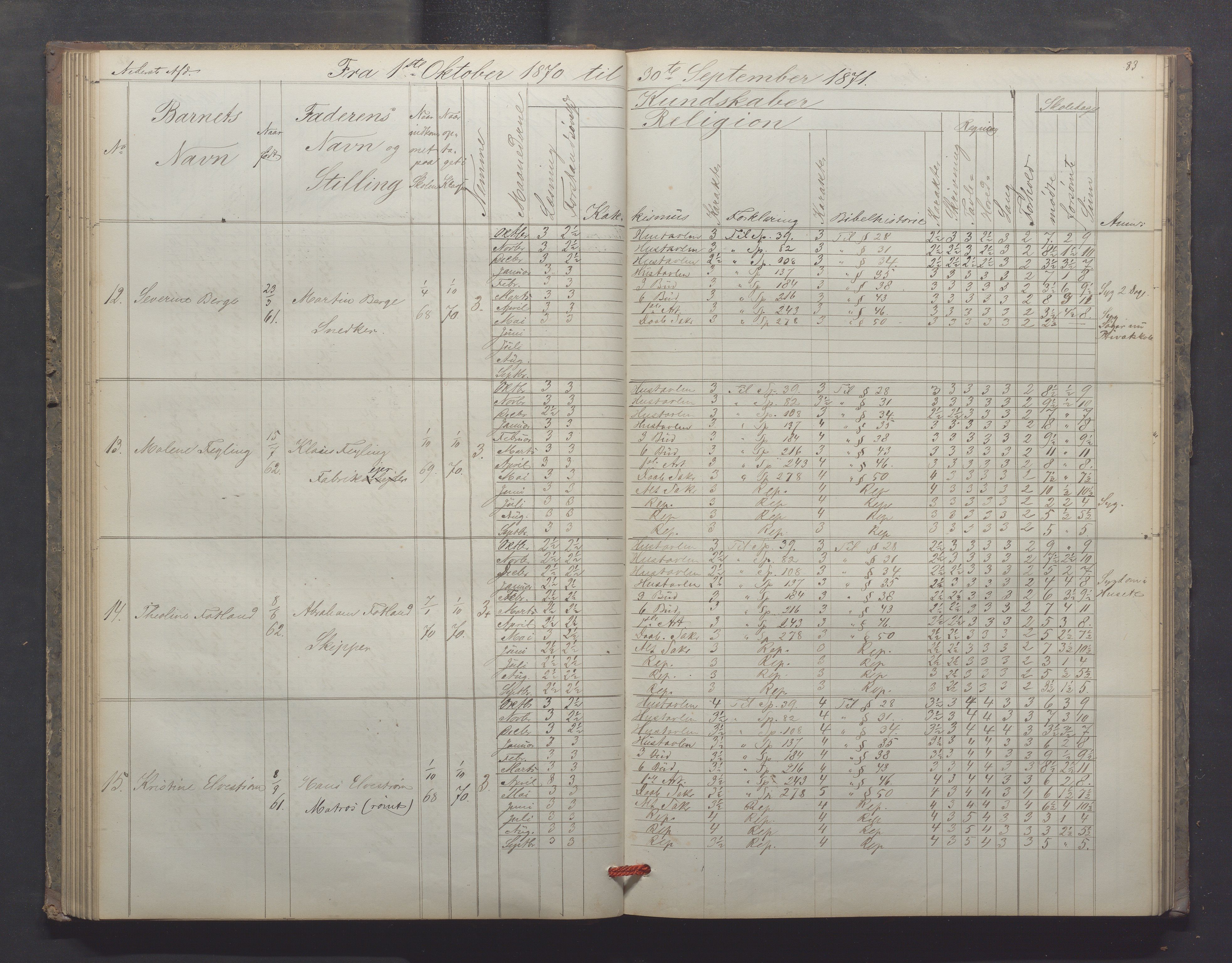 Egersund kommune (Ladested) - Egersund almueskole/folkeskole, IKAR/K-100521/H/L0012: Skoleprotokoll - Almueskolen, 3. klasse, 1867-1876, p. 83