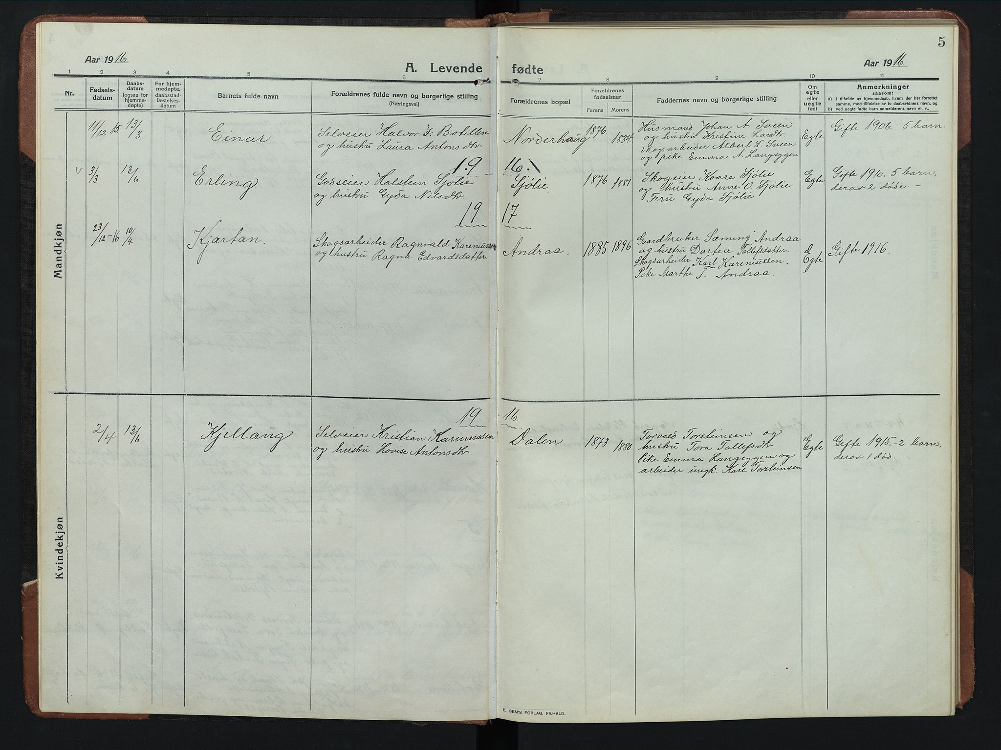 Rendalen prestekontor, SAH/PREST-054/H/Ha/Hab/L0008: Parish register (copy) no. 8, 1914-1948, p. 5