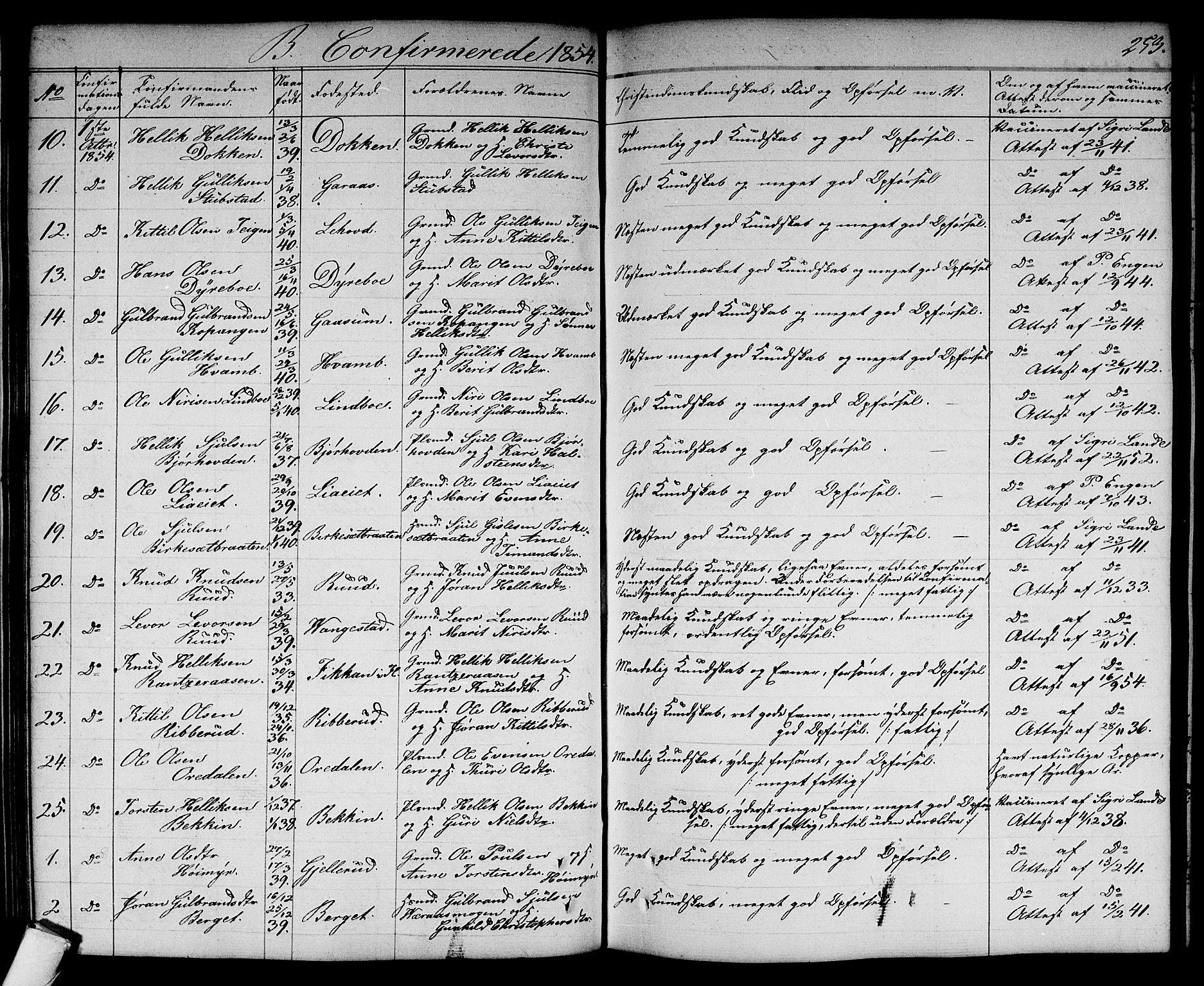 Flesberg kirkebøker, AV/SAKO-A-18/G/Ga/L0002: Parish register (copy) no. I 2, 1834-1860, p. 253