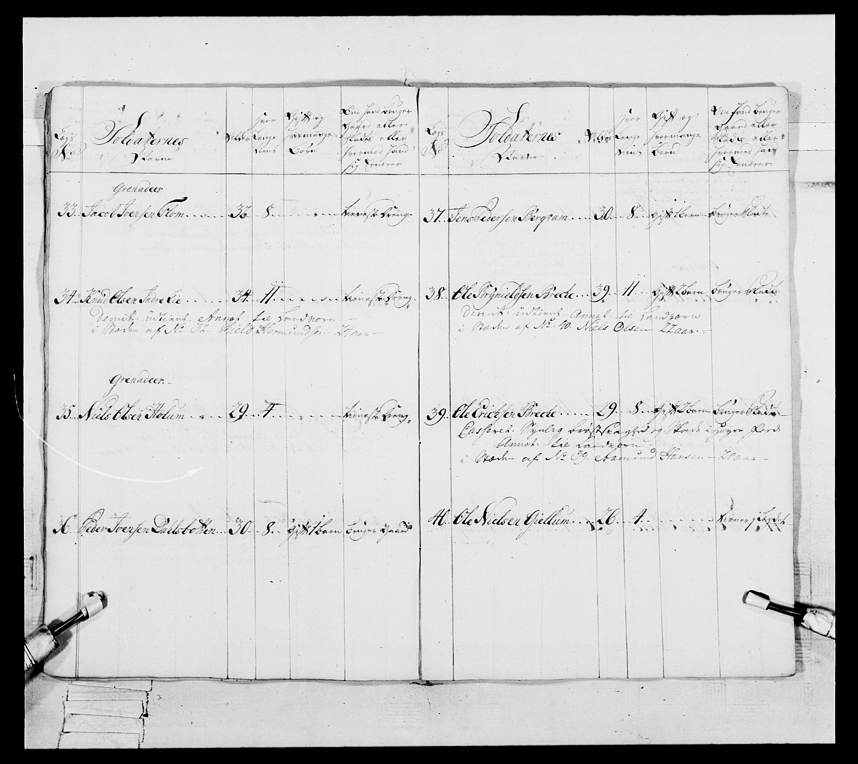 Generalitets- og kommissariatskollegiet, Det kongelige norske kommissariatskollegium, AV/RA-EA-5420/E/Eh/L0093: 2. Bergenhusiske nasjonale infanteriregiment, 1772-1774, p. 328