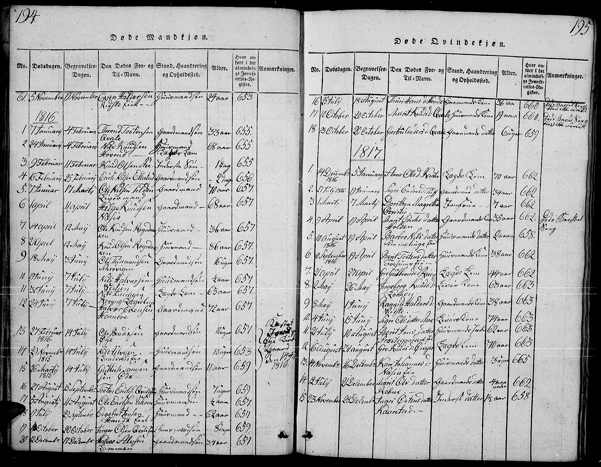 Slidre prestekontor, SAH/PREST-134/H/Ha/Hab/L0001: Parish register (copy) no. 1, 1814-1838, p. 194-195