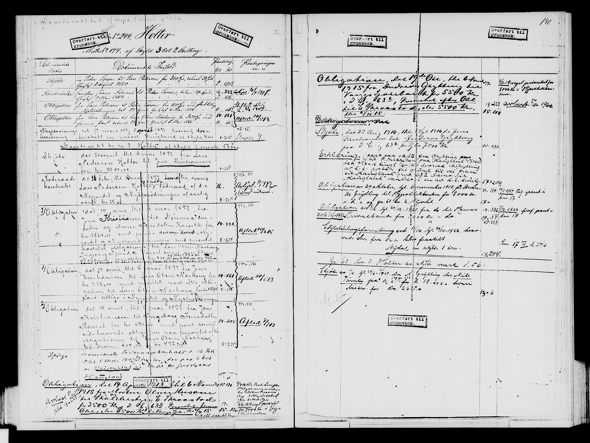 Nord-Hedmark sorenskriveri, SAH/TING-012/H/Ha/Had/Hade/L0001A: Mortgage register no. 4.1a, 1871-1940, p. 140