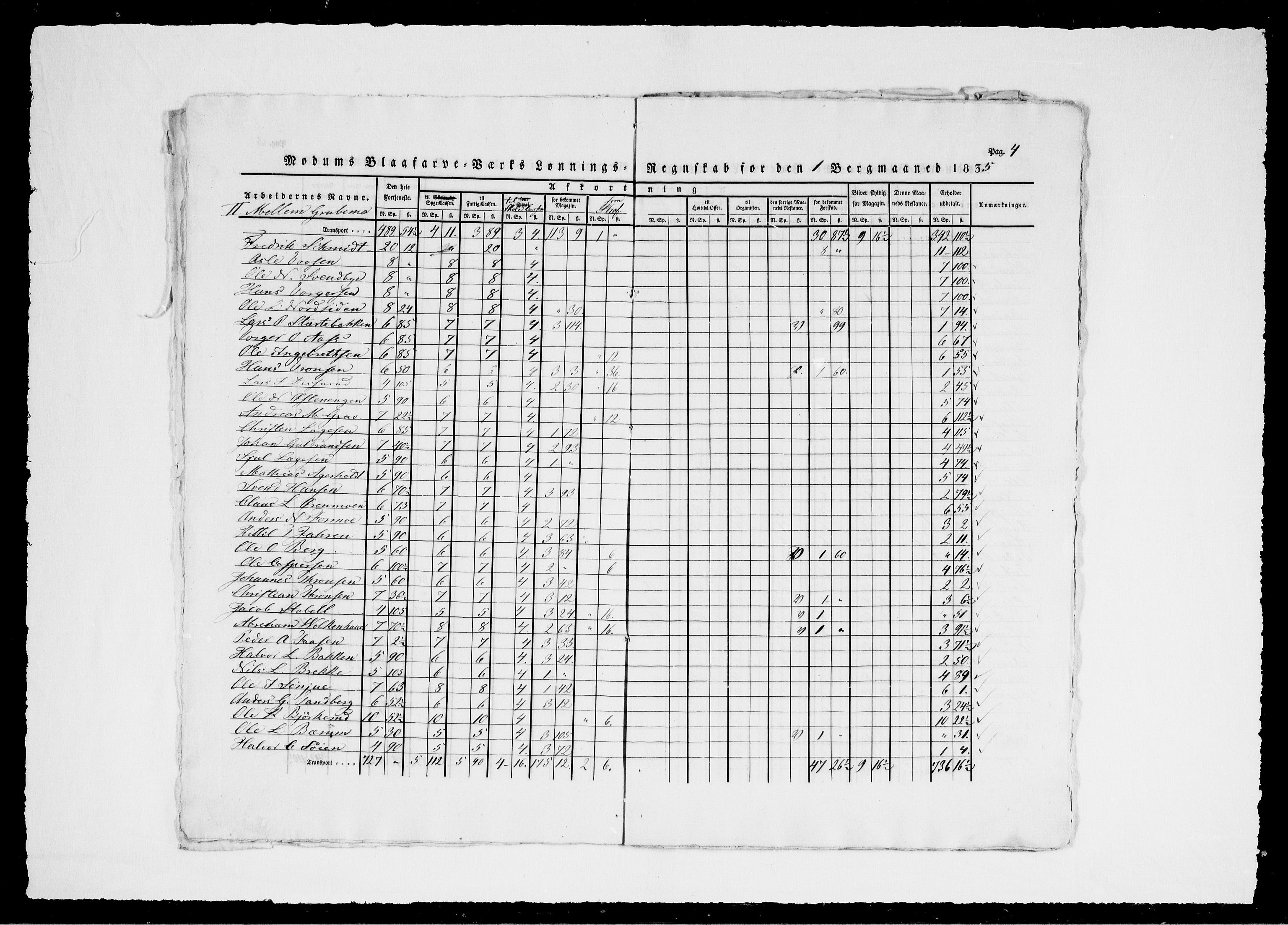 Modums Blaafarveværk, AV/RA-PA-0157/G/Gd/Gdd/L0275/0001: -- / Lønningsregnskap, 1835-1836, p. 7