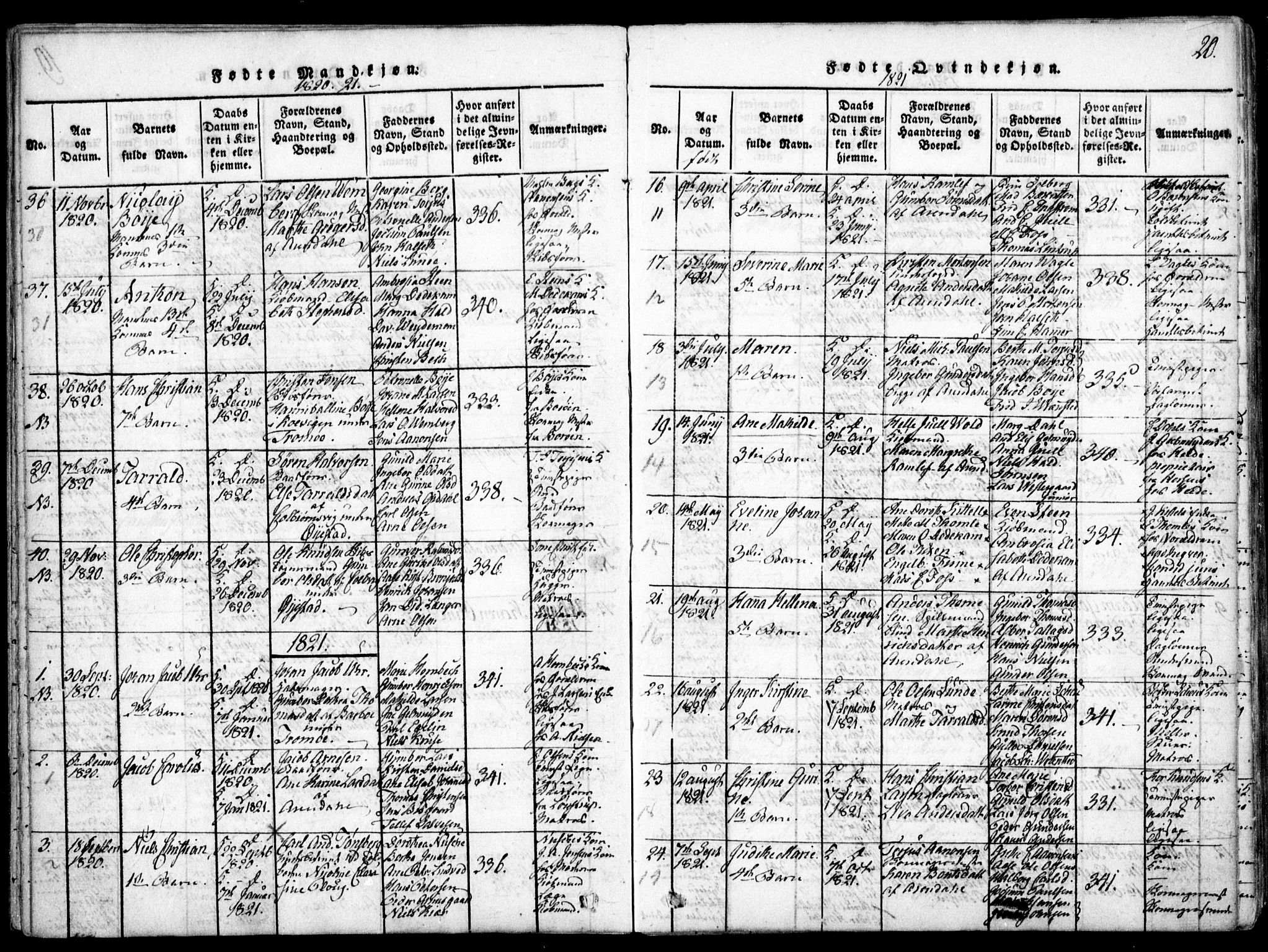 Arendal sokneprestkontor, Trefoldighet, AV/SAK-1111-0040/F/Fa/L0004: Parish register (official) no. A 4, 1816-1839, p. 20