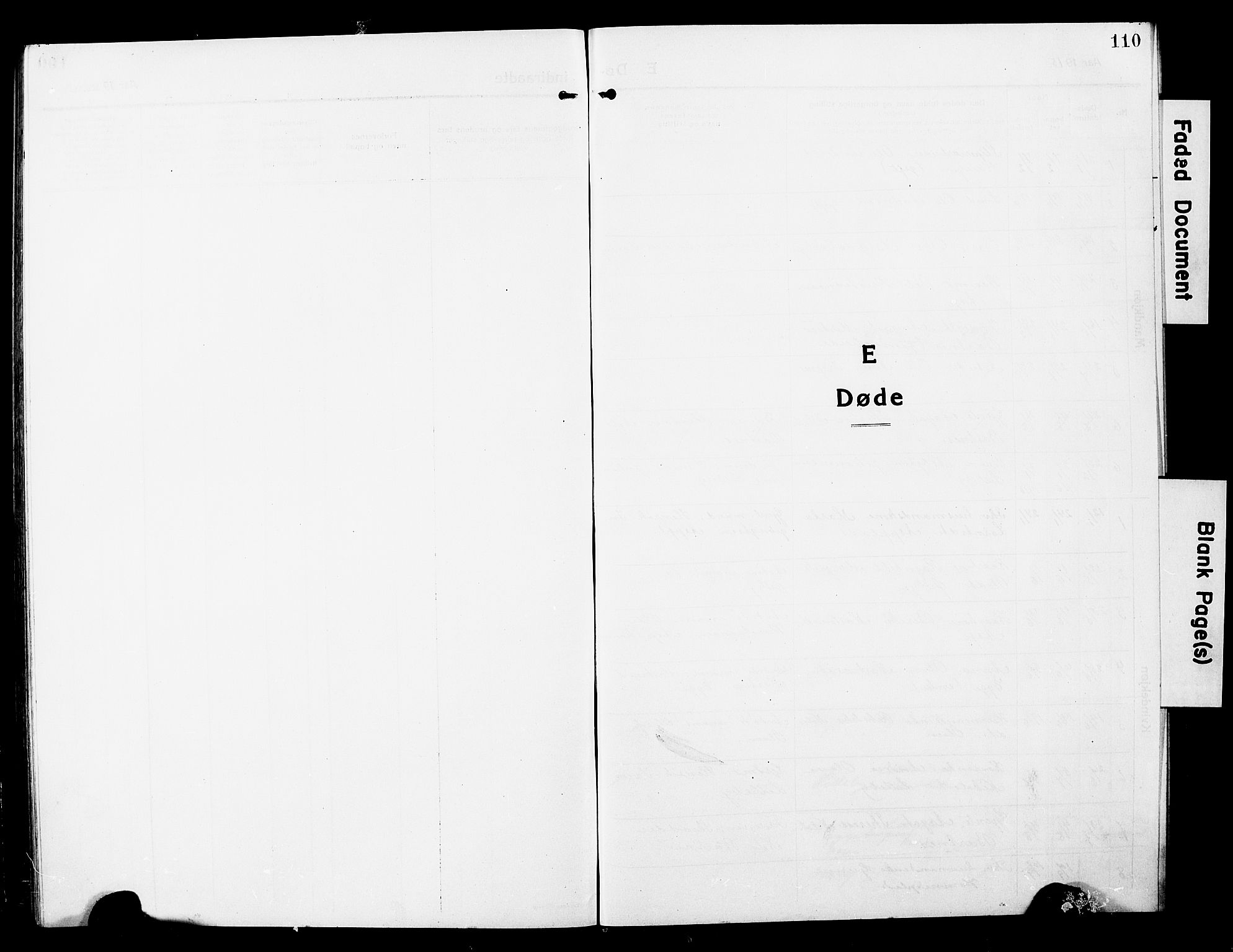 Ministerialprotokoller, klokkerbøker og fødselsregistre - Nord-Trøndelag, SAT/A-1458/740/L0382: Parish register (copy) no. 740C03, 1915-1927, p. 110
