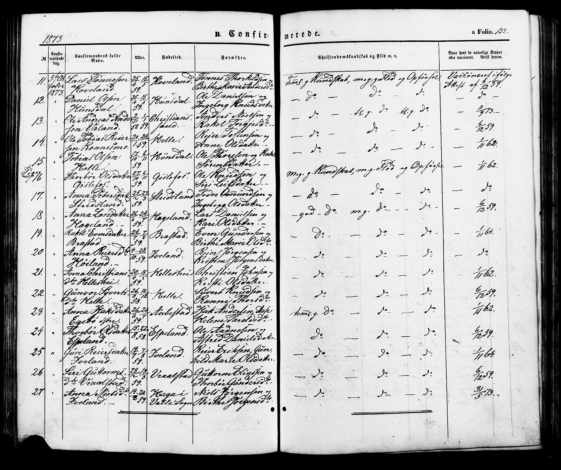 Nord-Audnedal sokneprestkontor, AV/SAK-1111-0032/F/Fa/Faa/L0002: Parish register (official) no. A 2, 1857-1882, p. 122