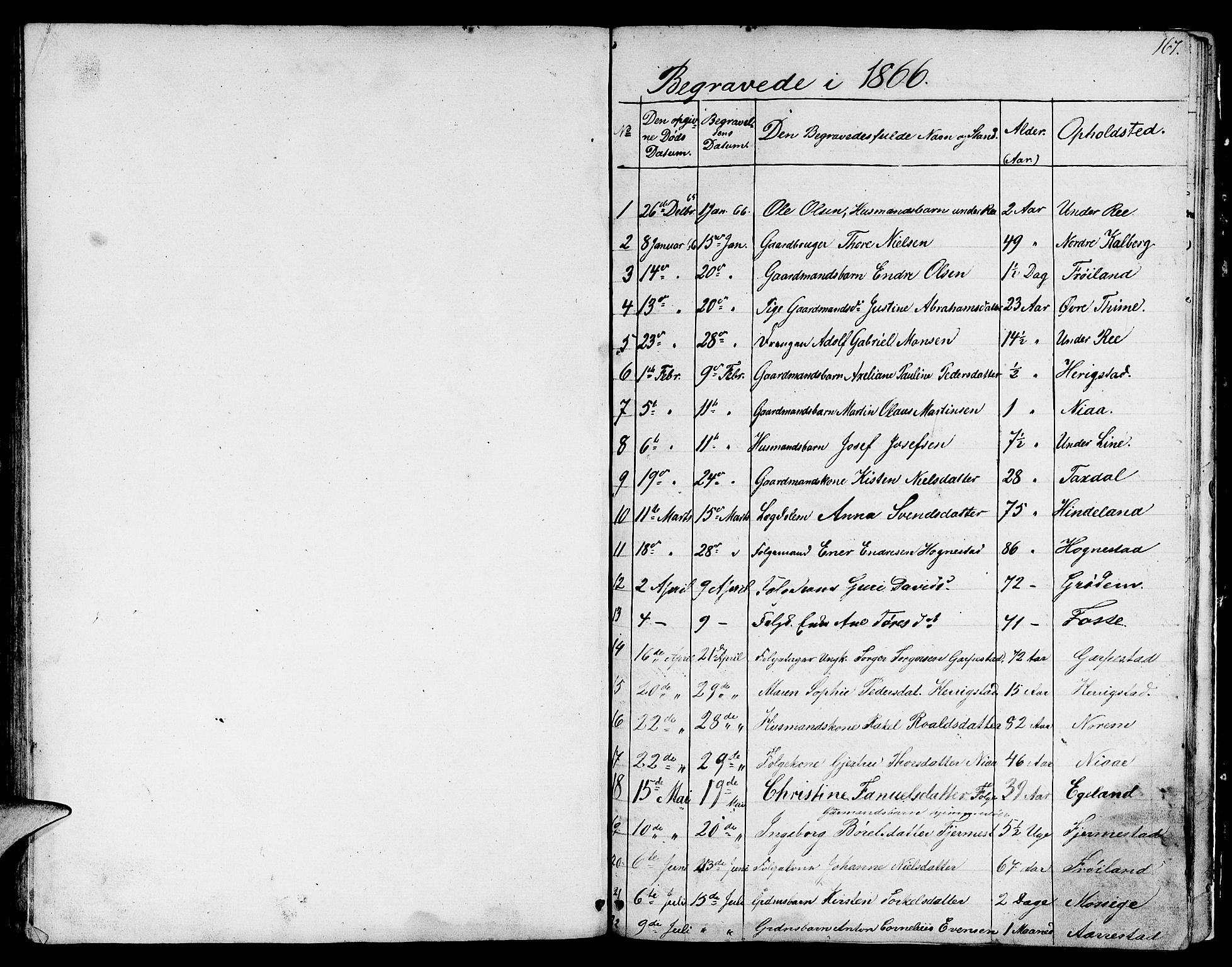 Lye sokneprestkontor, SAST/A-101794/001/30BB/L0002: Parish register (copy) no. B 2, 1852-1867, p. 167