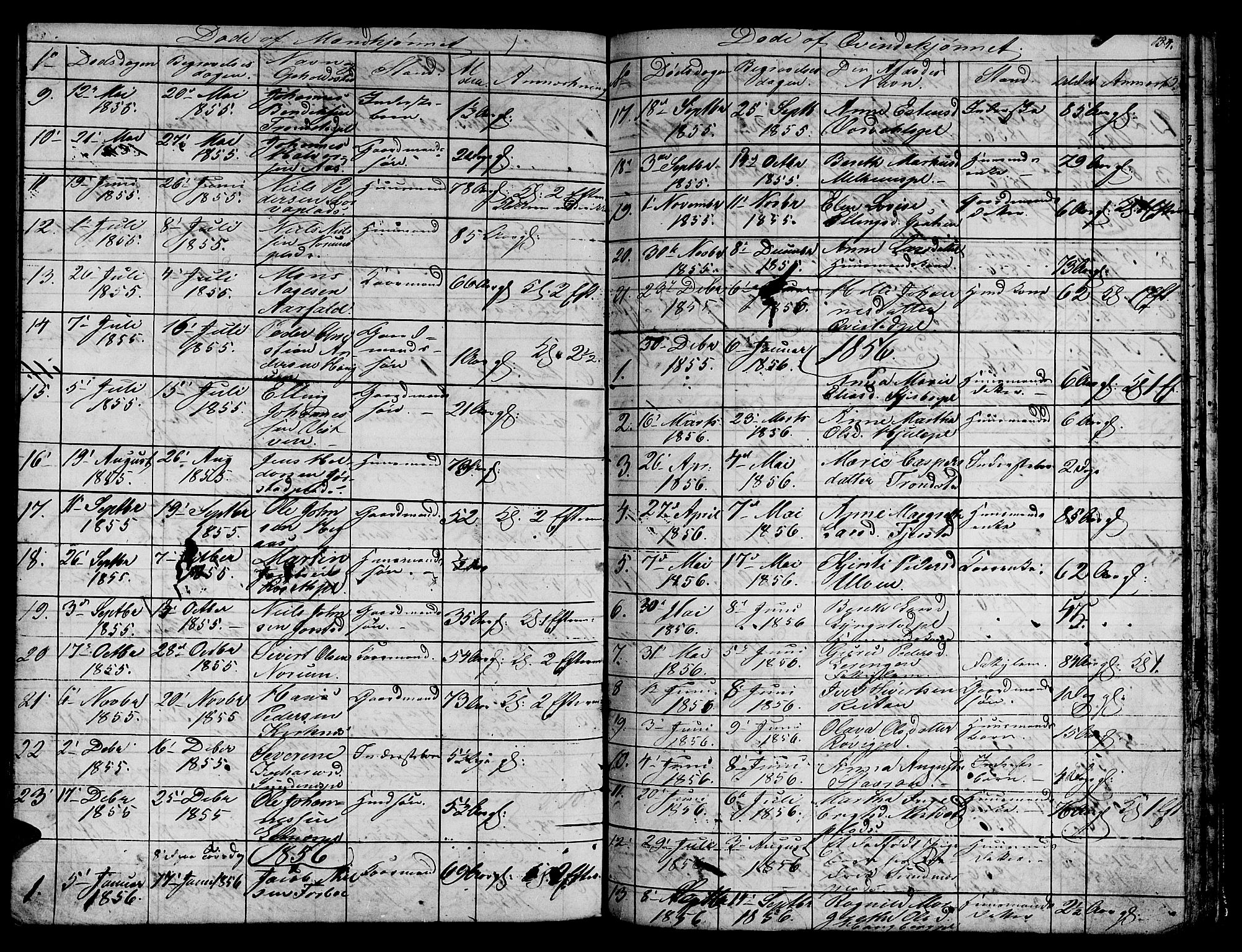 Ministerialprotokoller, klokkerbøker og fødselsregistre - Nord-Trøndelag, SAT/A-1458/730/L0299: Parish register (copy) no. 730C02, 1849-1871, p. 154