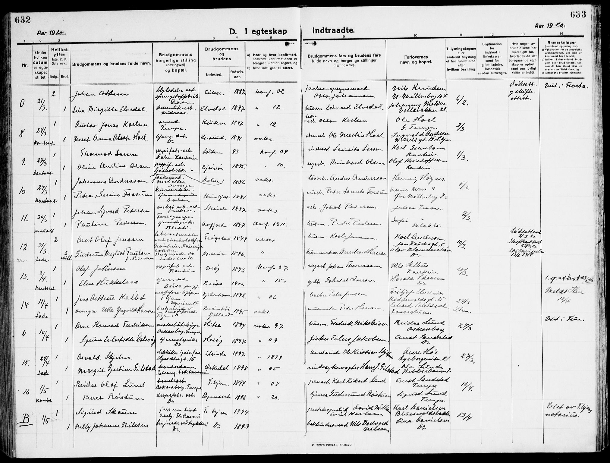 Ministerialprotokoller, klokkerbøker og fødselsregistre - Sør-Trøndelag, SAT/A-1456/607/L0321: Parish register (official) no. 607A05, 1916-1935, p. 632-633