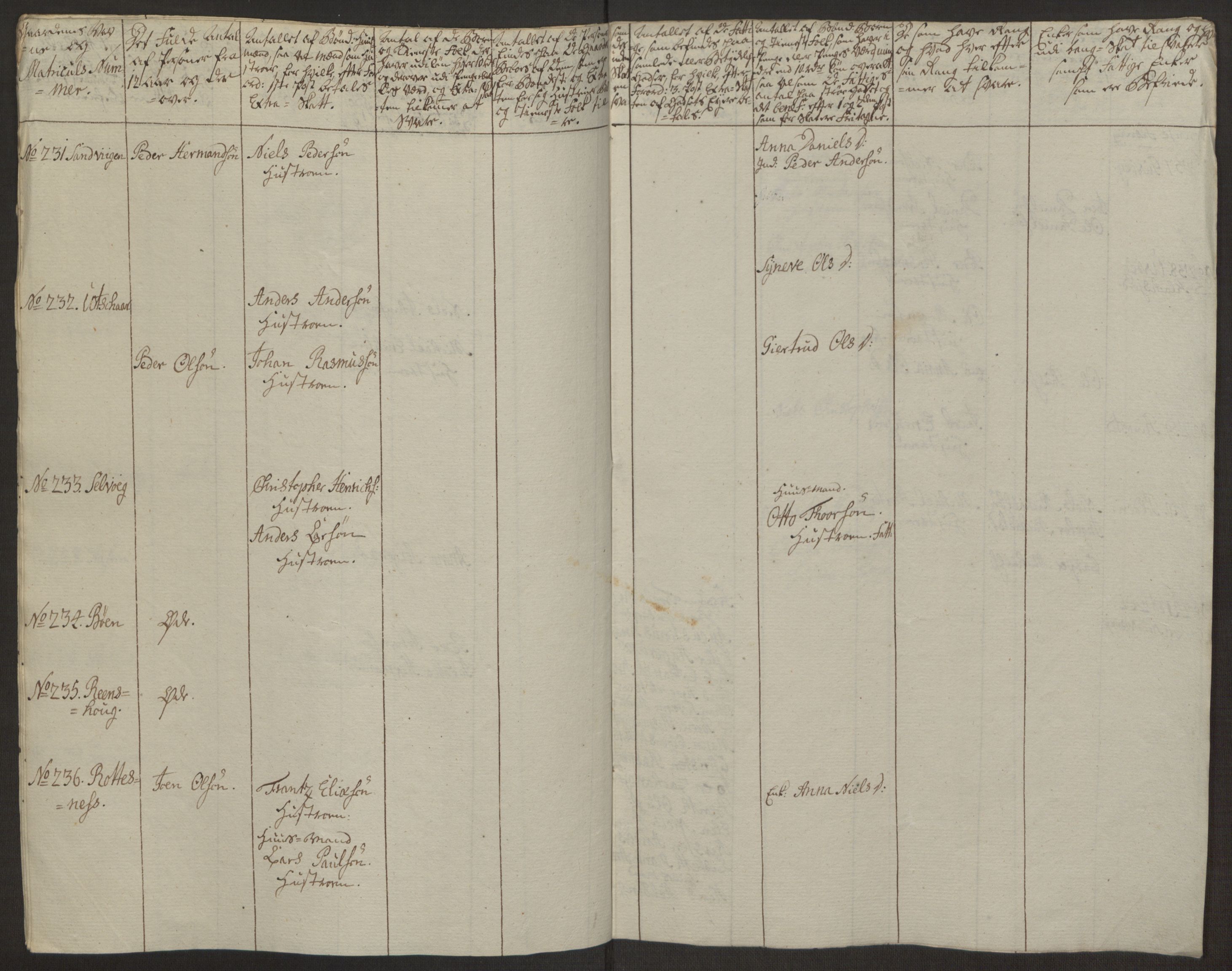 Rentekammeret inntil 1814, Realistisk ordnet avdeling, AV/RA-EA-4070/Ol/L0022a/0002: [Gg 10]: Ekstraskatten, 23.09.1762. Nordlands amt / Vesterålen, Andenes og Lofoten, 1763-1769, p. 116