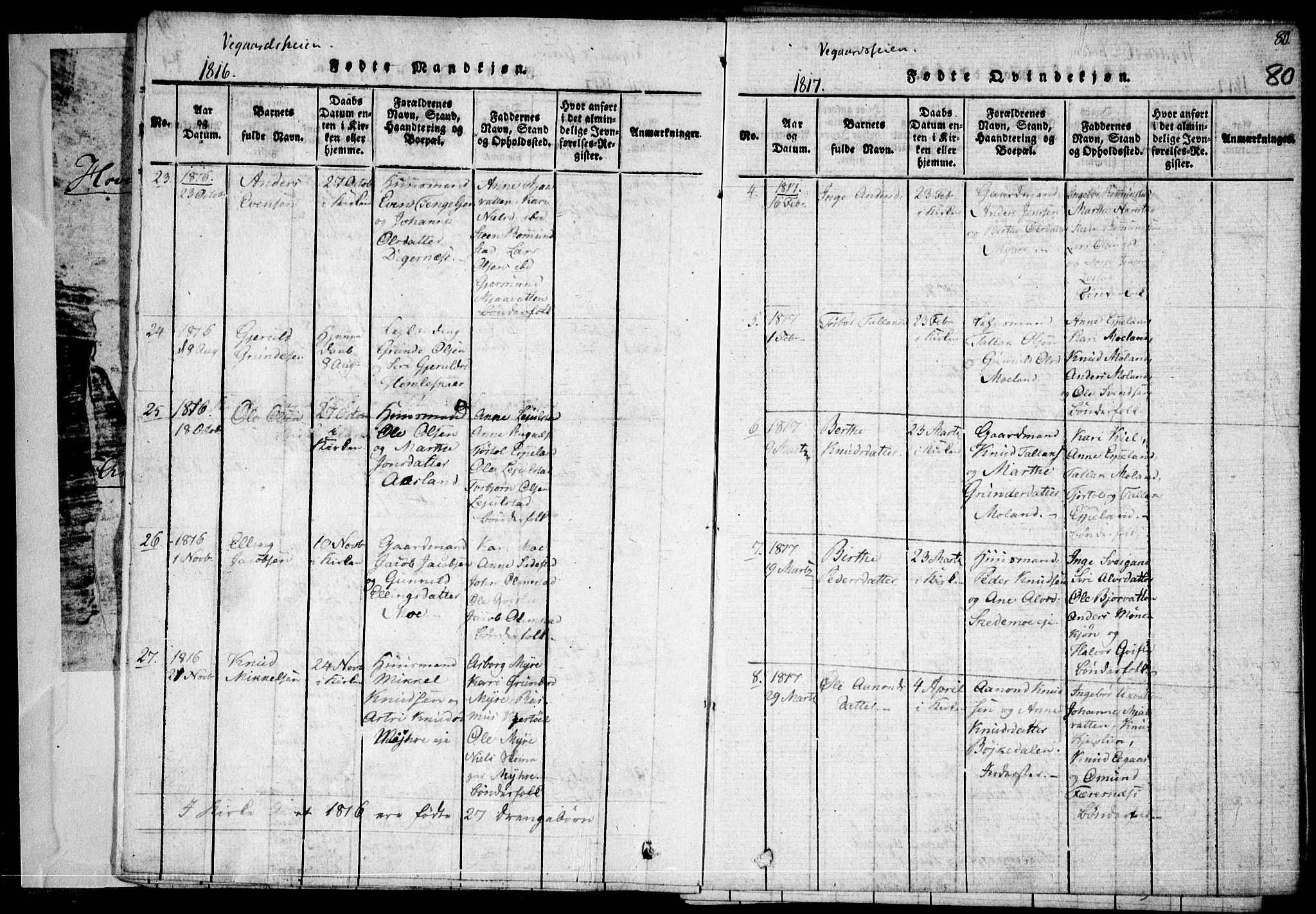 Holt sokneprestkontor, AV/SAK-1111-0021/F/Fa/L0005: Parish register (official) no. A 5, 1813-1821, p. 80