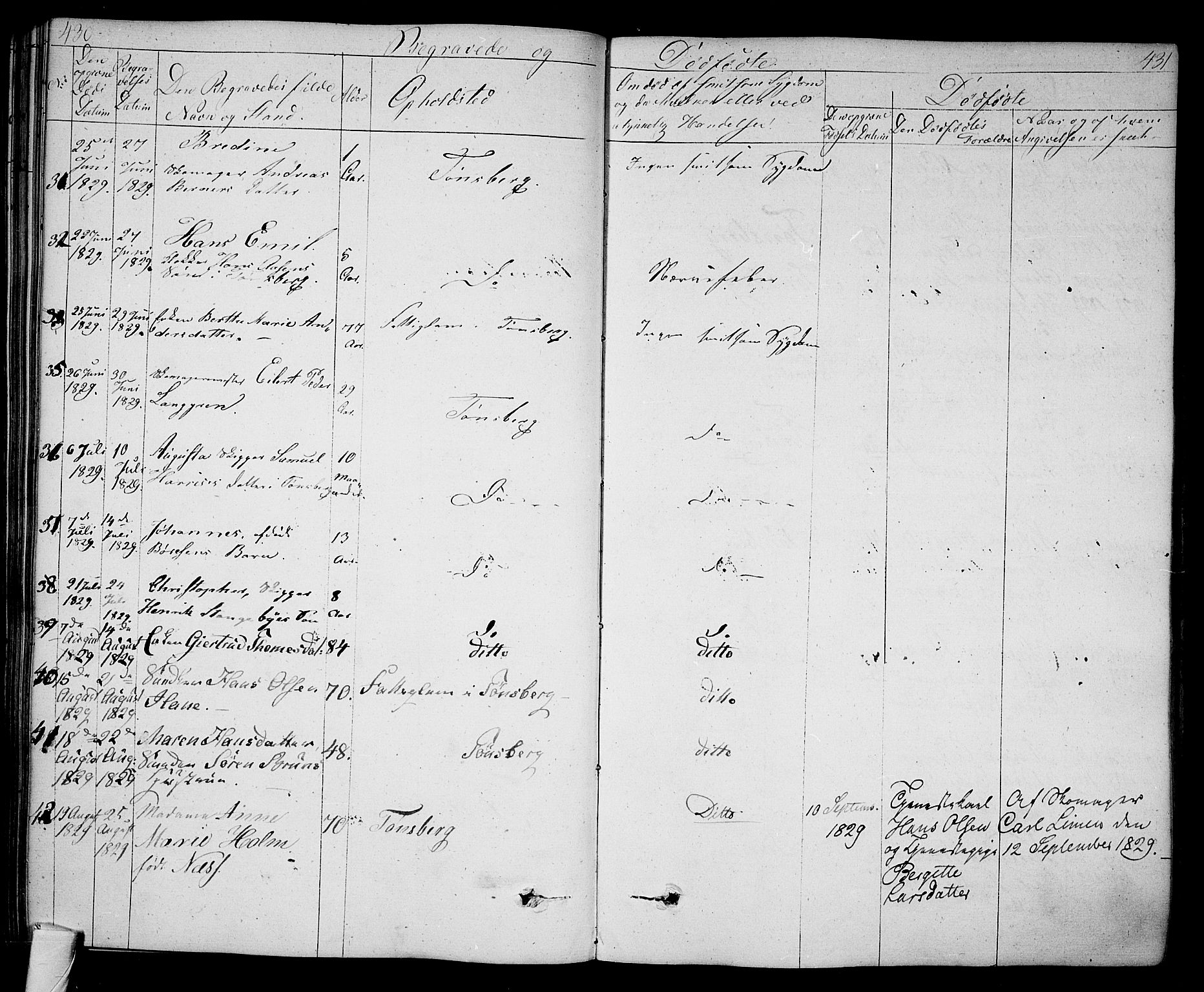 Tønsberg kirkebøker, AV/SAKO-A-330/F/Fa/L0005: Parish register (official) no. I 5, 1827-1836, p. 430-431