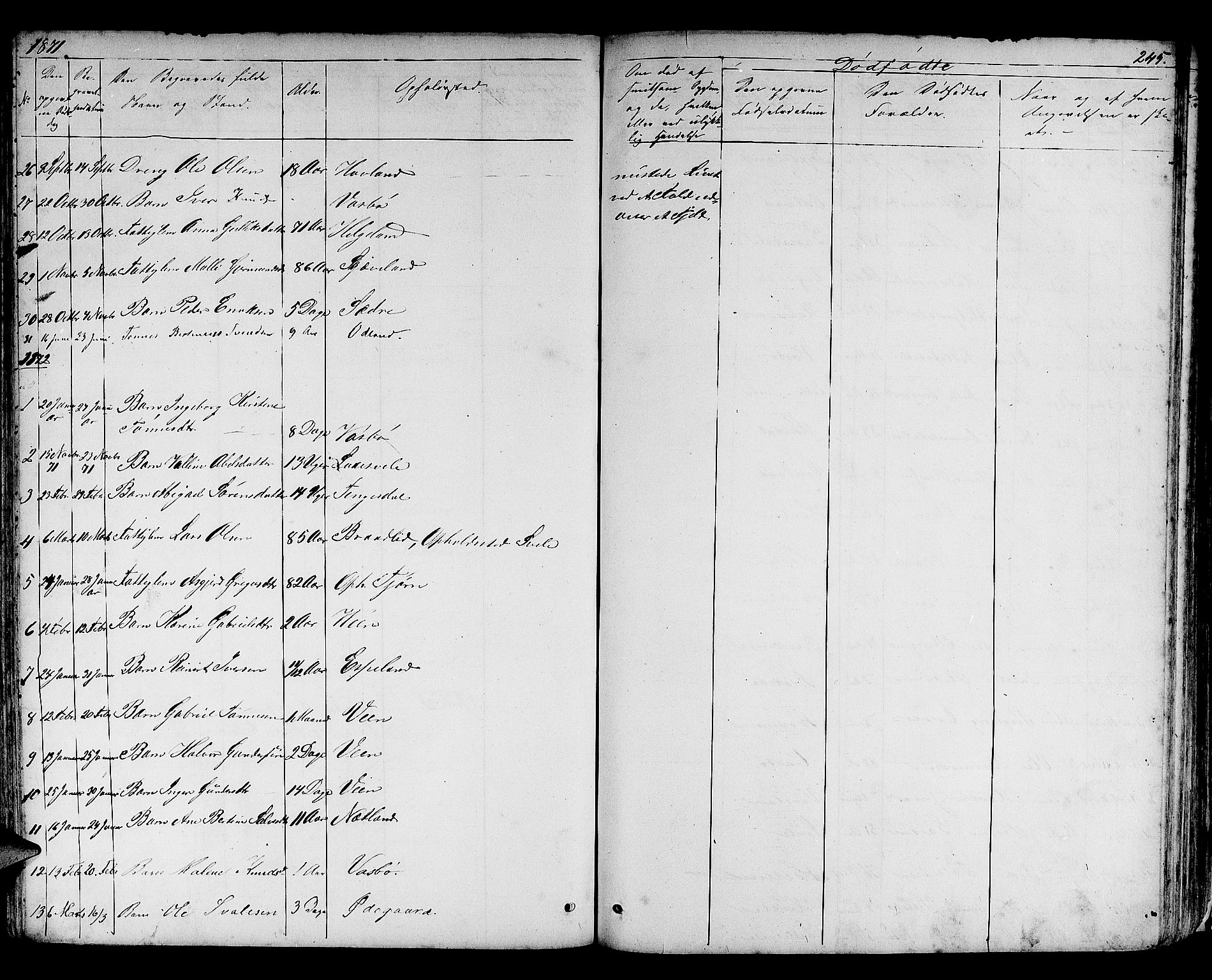 Helleland sokneprestkontor, AV/SAST-A-101810: Parish register (copy) no. B 3, 1847-1886, p. 245