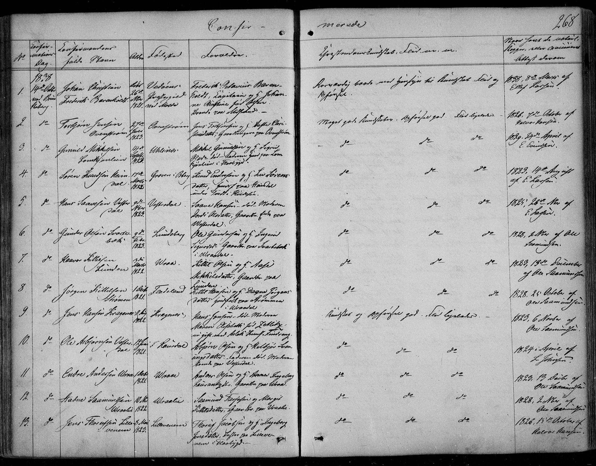 Kviteseid kirkebøker, SAKO/A-276/F/Fa/L0006: Parish register (official) no. I 6, 1836-1858, p. 268