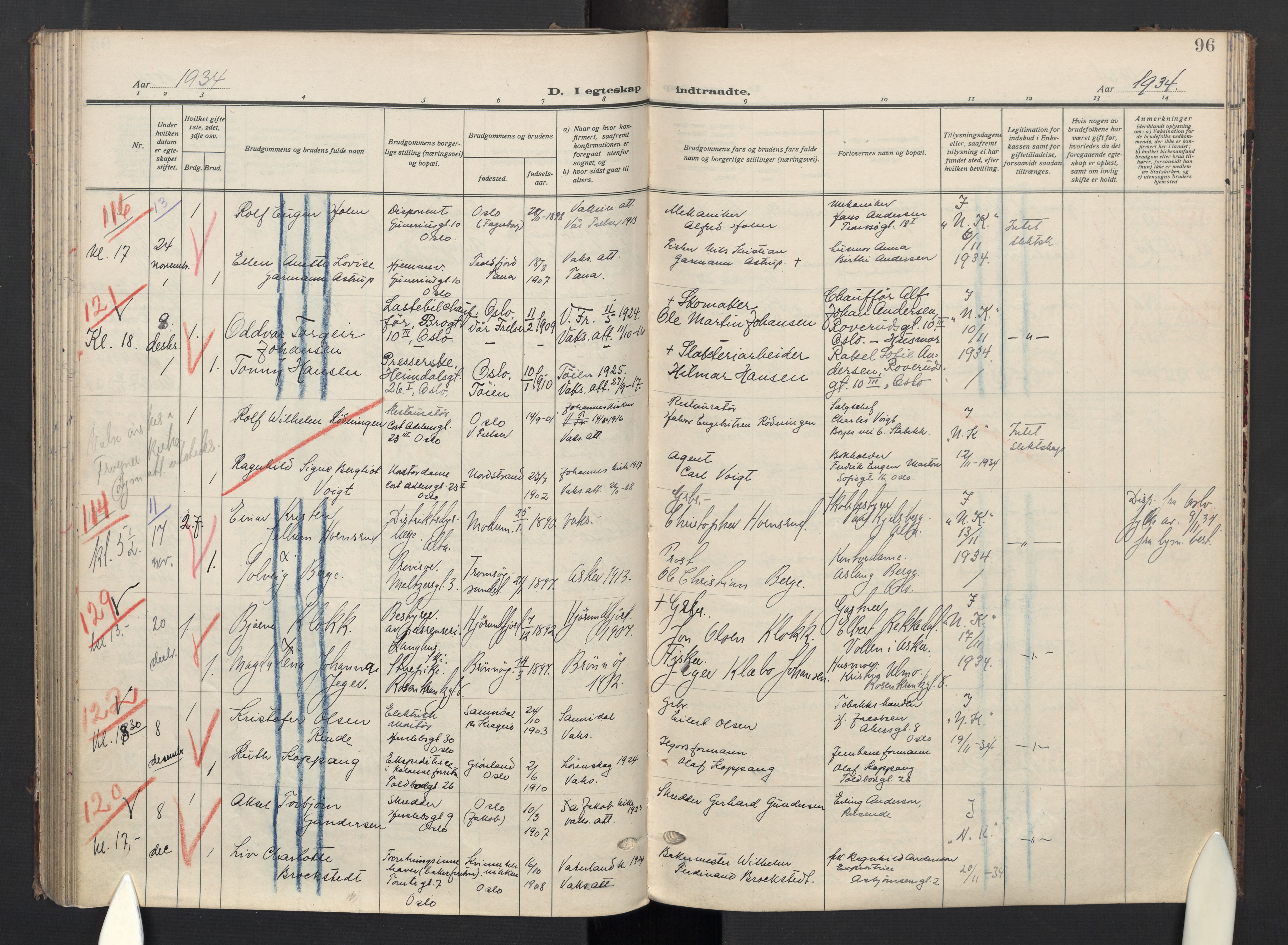 Oslo domkirke Kirkebøker, AV/SAO-A-10752/G/Ga/L0006: Parish register (copy) no. 6, 1930-1937, p. 96