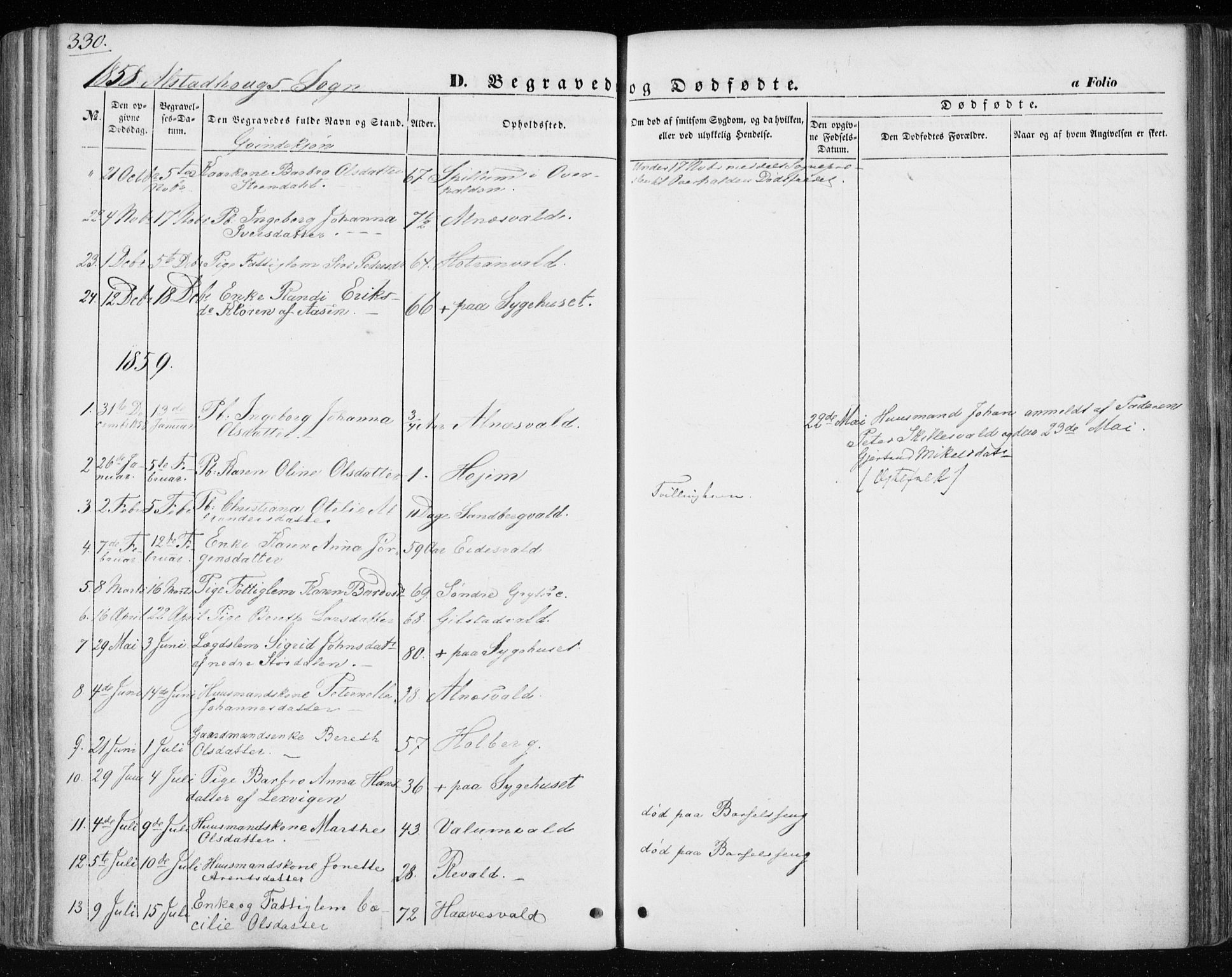 Ministerialprotokoller, klokkerbøker og fødselsregistre - Nord-Trøndelag, AV/SAT-A-1458/717/L0154: Parish register (official) no. 717A07 /1, 1850-1862, p. 330