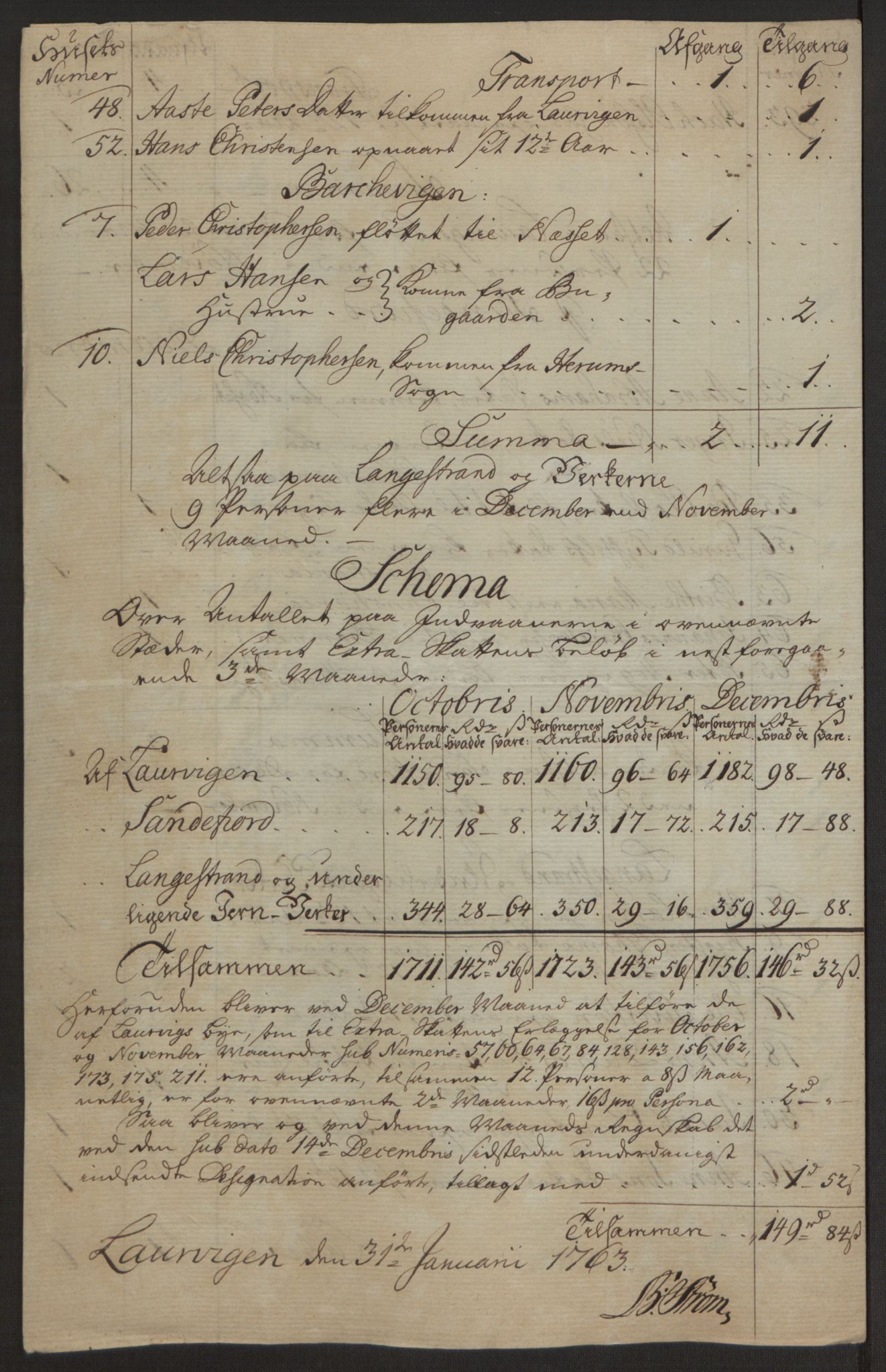 Rentekammeret inntil 1814, Reviderte regnskaper, Byregnskaper, AV/RA-EA-4066/R/Ri/L0183/0001: [I4] Kontribusjonsregnskap / Ekstraskatt, 1762-1768, p. 77