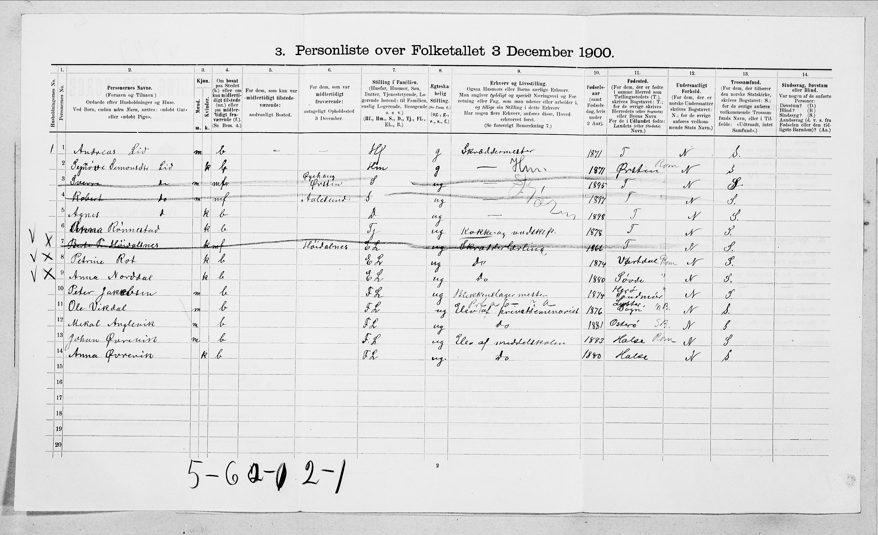 SAT, 1900 census for Volda, 1900, p. 304