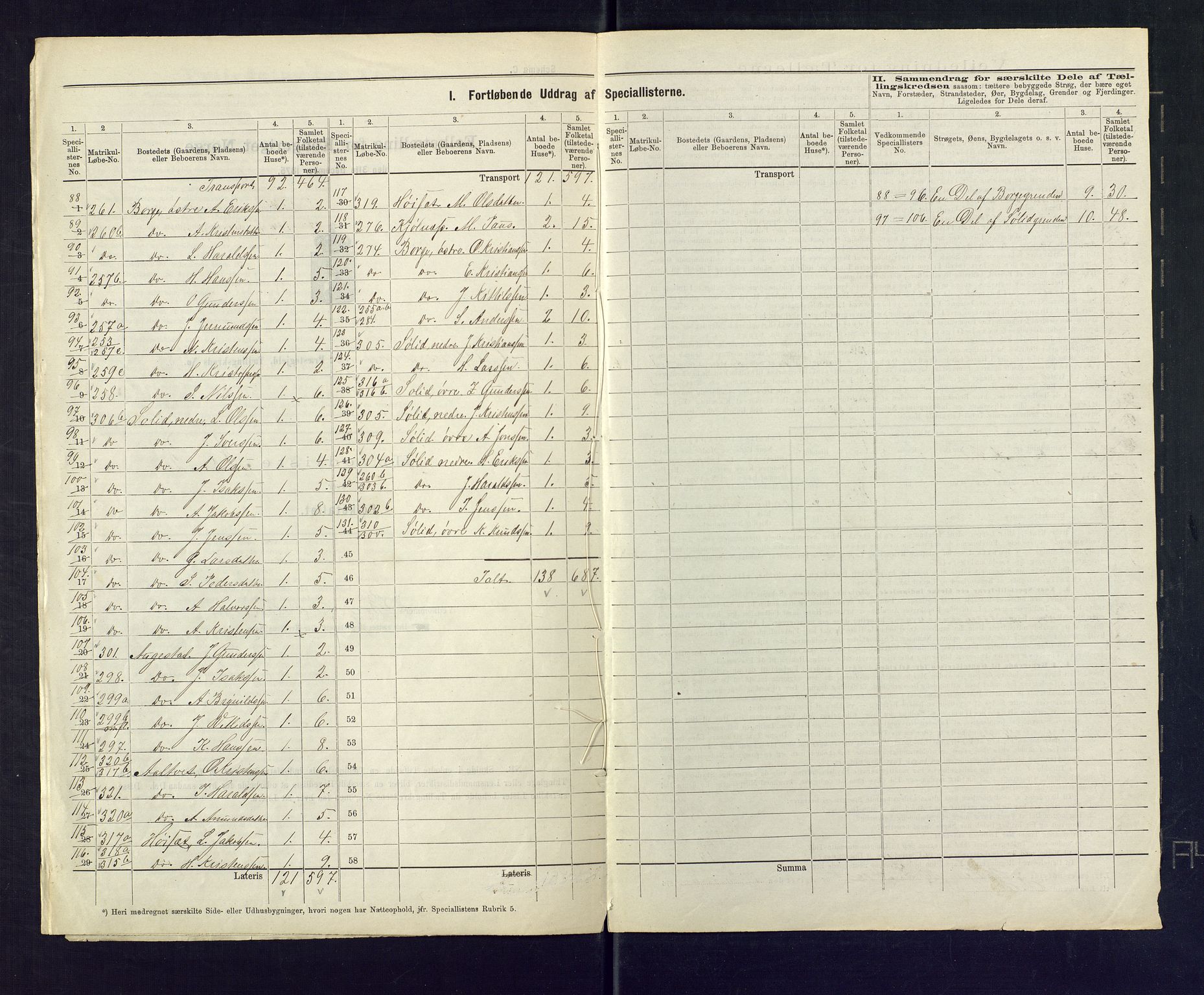 SAKO, 1875 census for 0812P Gjerpen, 1875, p. 34