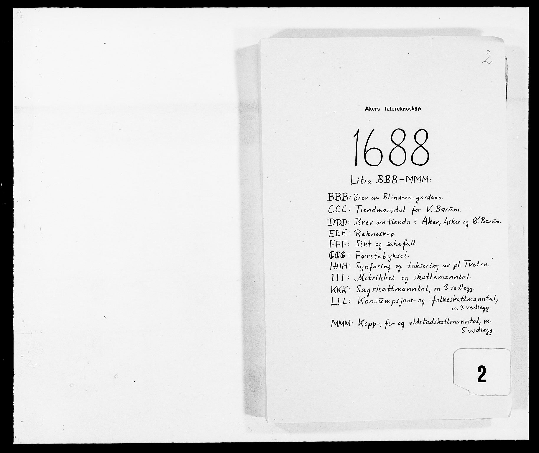 Rentekammeret inntil 1814, Reviderte regnskaper, Fogderegnskap, RA/EA-4092/R08/L0422: Fogderegnskap Aker, 1684-1686, p. 261