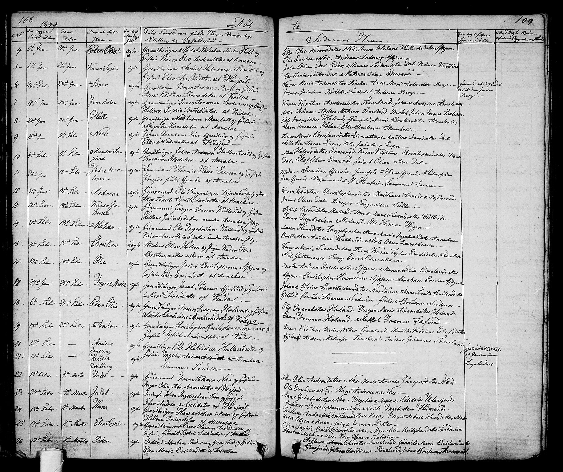 Andebu kirkebøker, AV/SAKO-A-336/G/Ga/L0003: Parish register (copy) no. I 3, 1832-1867, p. 108-109