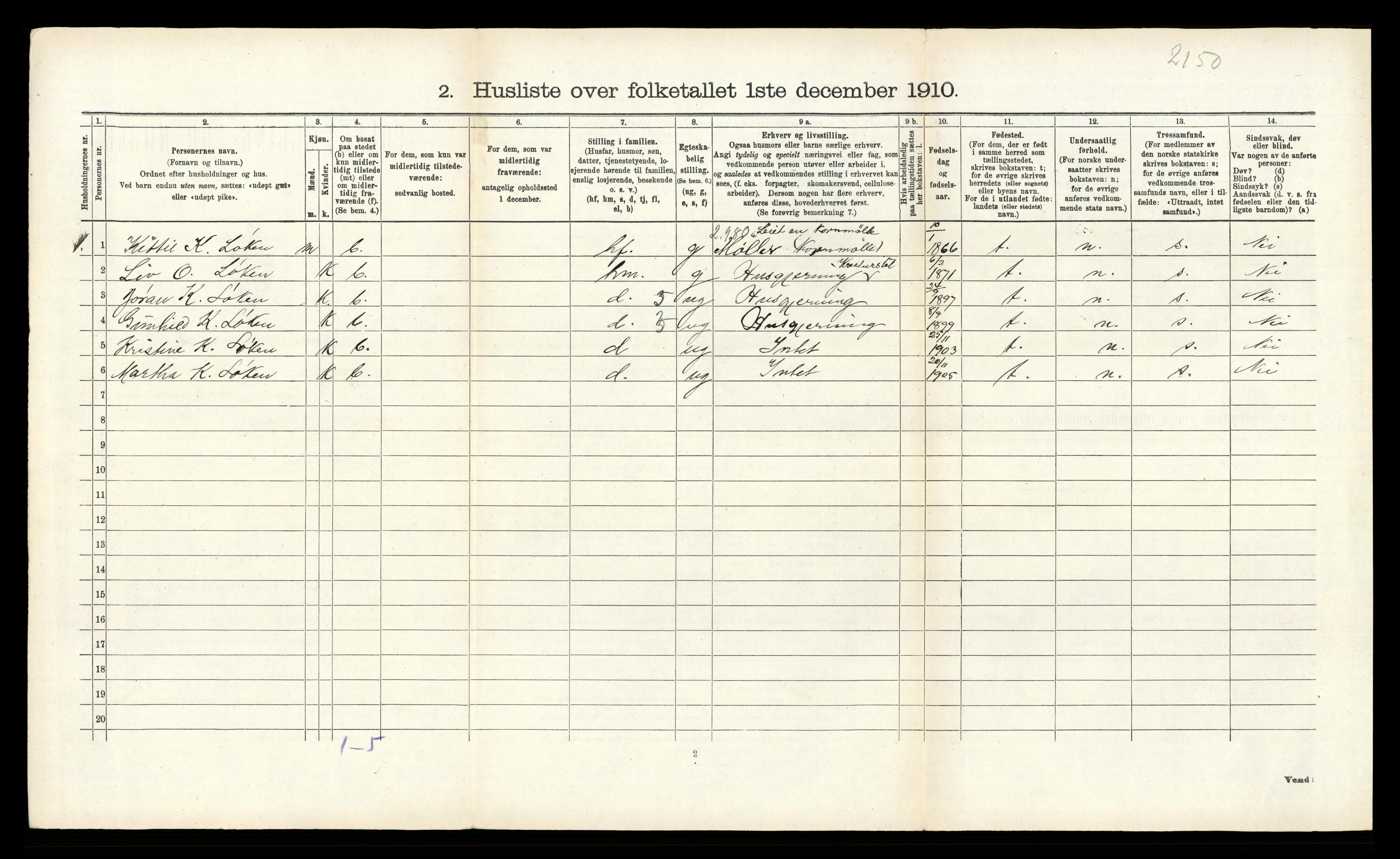 RA, 1910 census for Rollag, 1910, p. 164