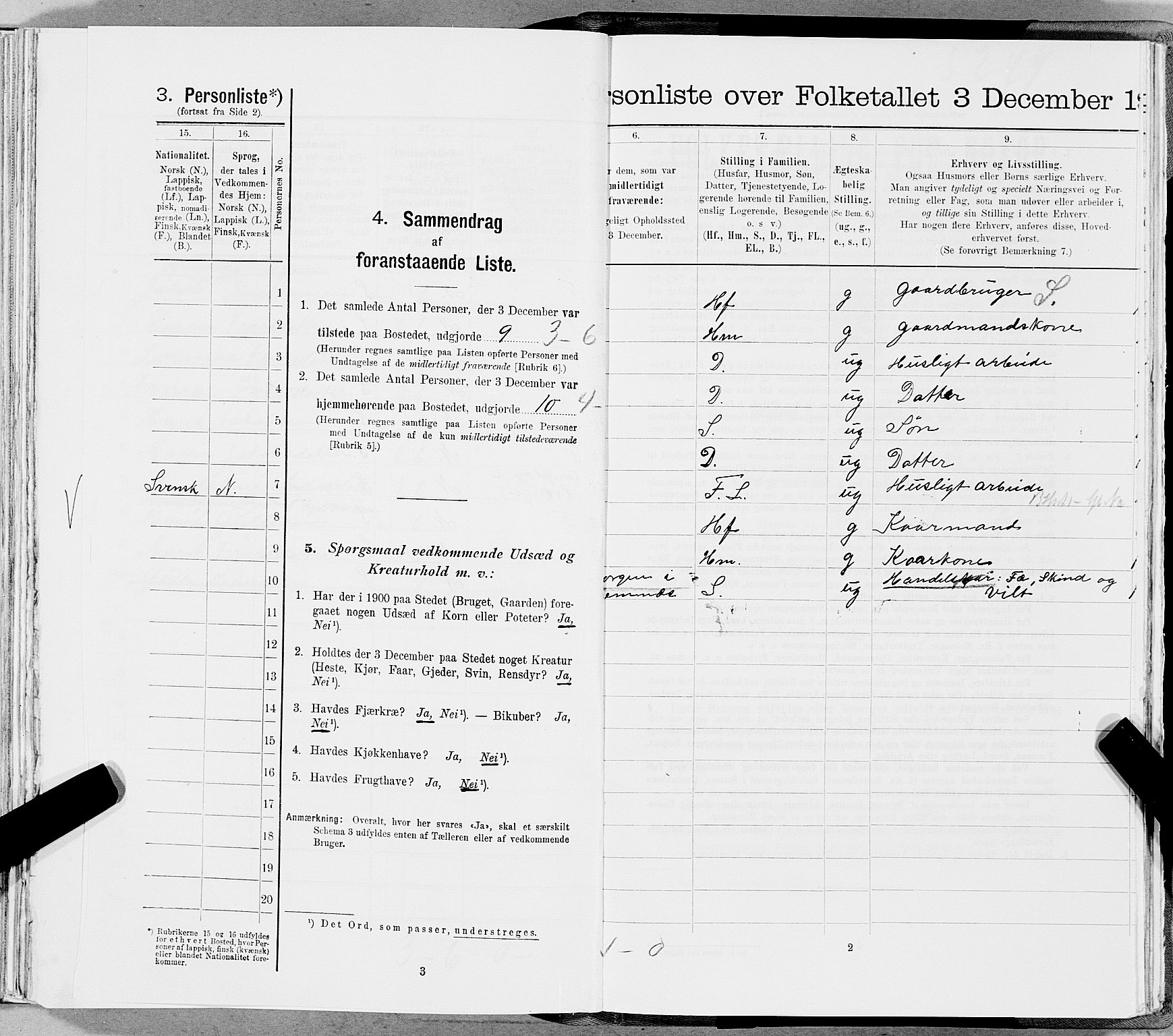 SAT, 1900 census for Hemnes, 1900, p. 2245