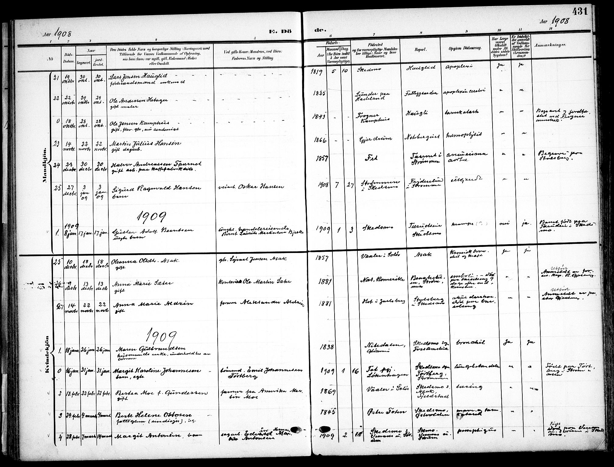 Skedsmo prestekontor Kirkebøker, AV/SAO-A-10033a/F/Fa/L0015: Parish register (official) no. I 15, 1902-1917, p. 431